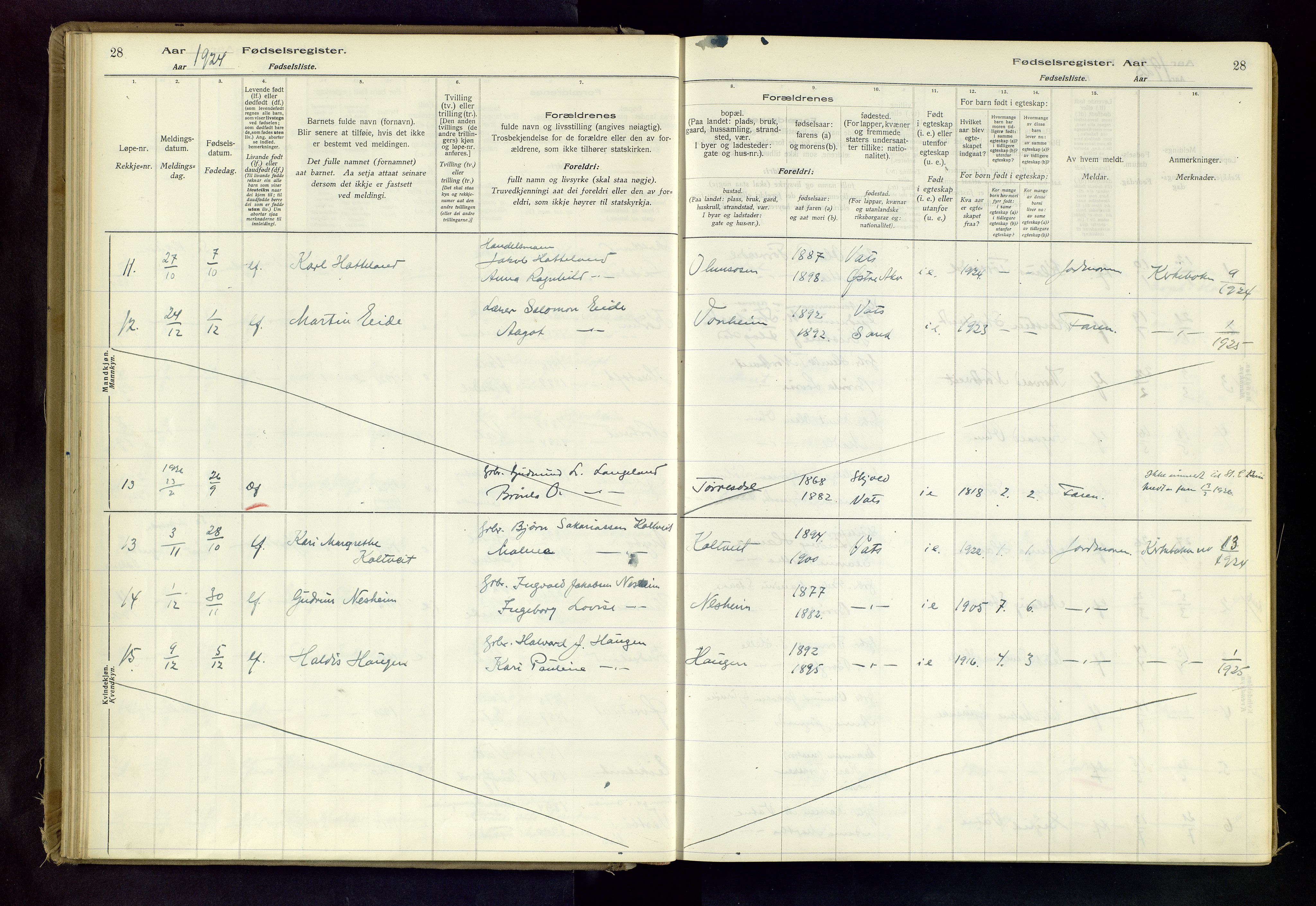 Skjold sokneprestkontor, AV/SAST-A-101847/I/Id/L0003: Birth register no. 3, 1917-1982, p. 28