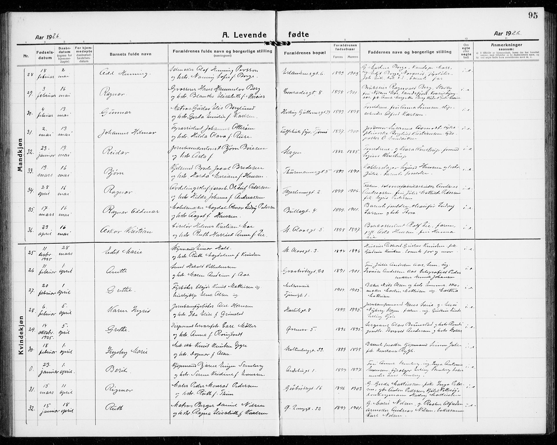 Tønsberg kirkebøker, AV/SAKO-A-330/G/Ga/L0010: Parish register (copy) no. 10, 1920-1942, p. 95