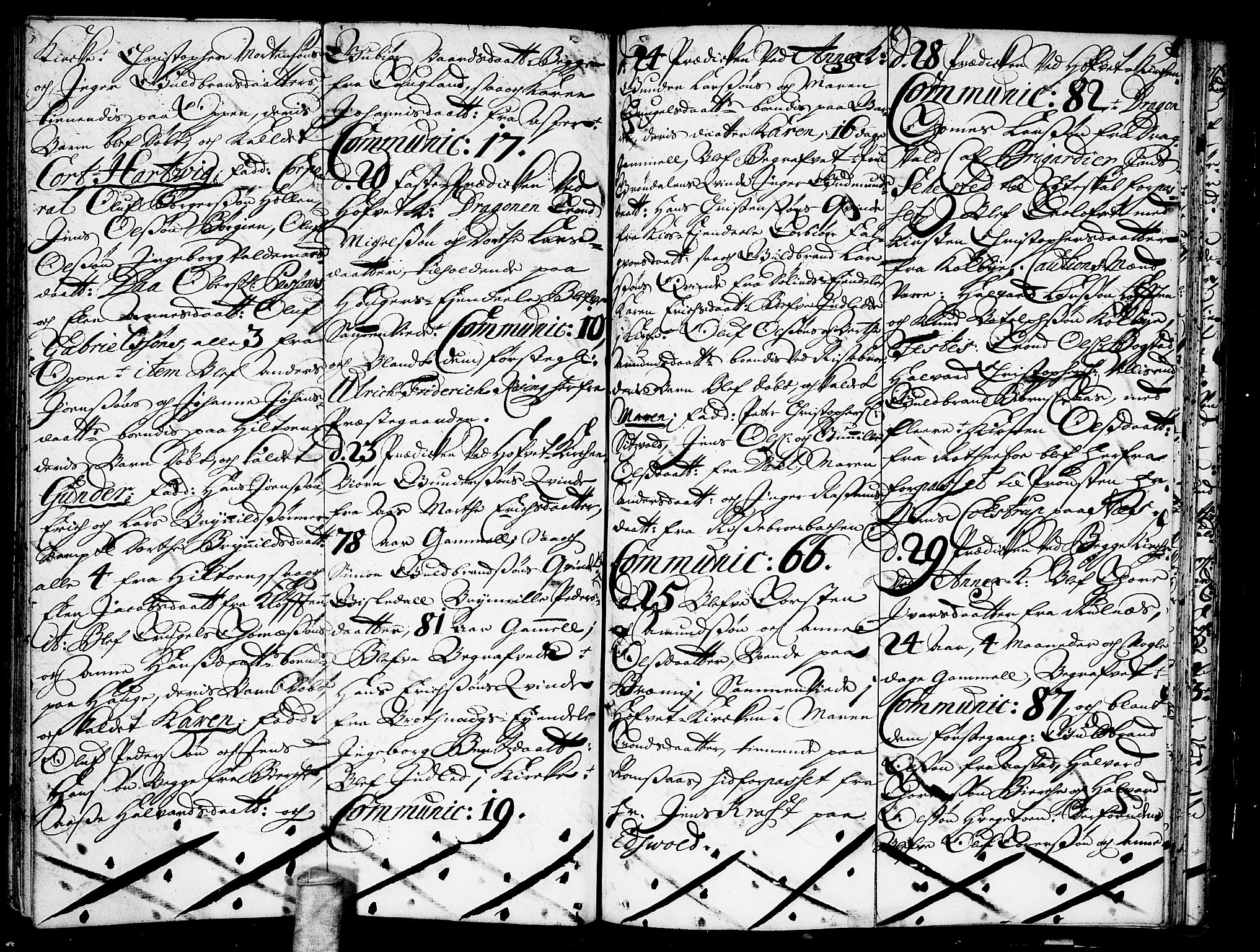 Ullensaker prestekontor Kirkebøker, AV/SAO-A-10236a/F/Fa/L0002: Parish register (official) no. I 2, 1702-1710