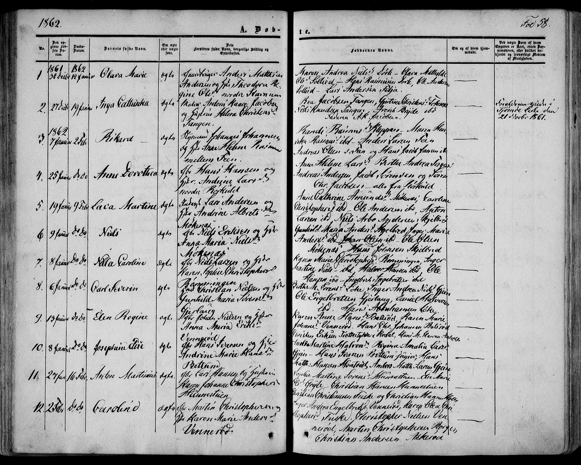 Stokke kirkebøker, AV/SAKO-A-320/F/Fa/L0008: Parish register (official) no. I 8, 1858-1871, p. 58