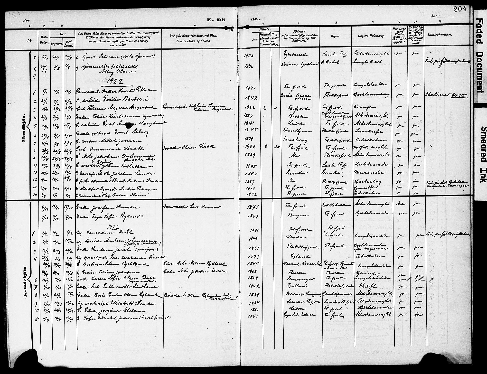 Flekkefjord sokneprestkontor, SAK/1111-0012/F/Fb/Fba/L0001: Parish register (copy) no. B 1, 1903-1931, p. 204