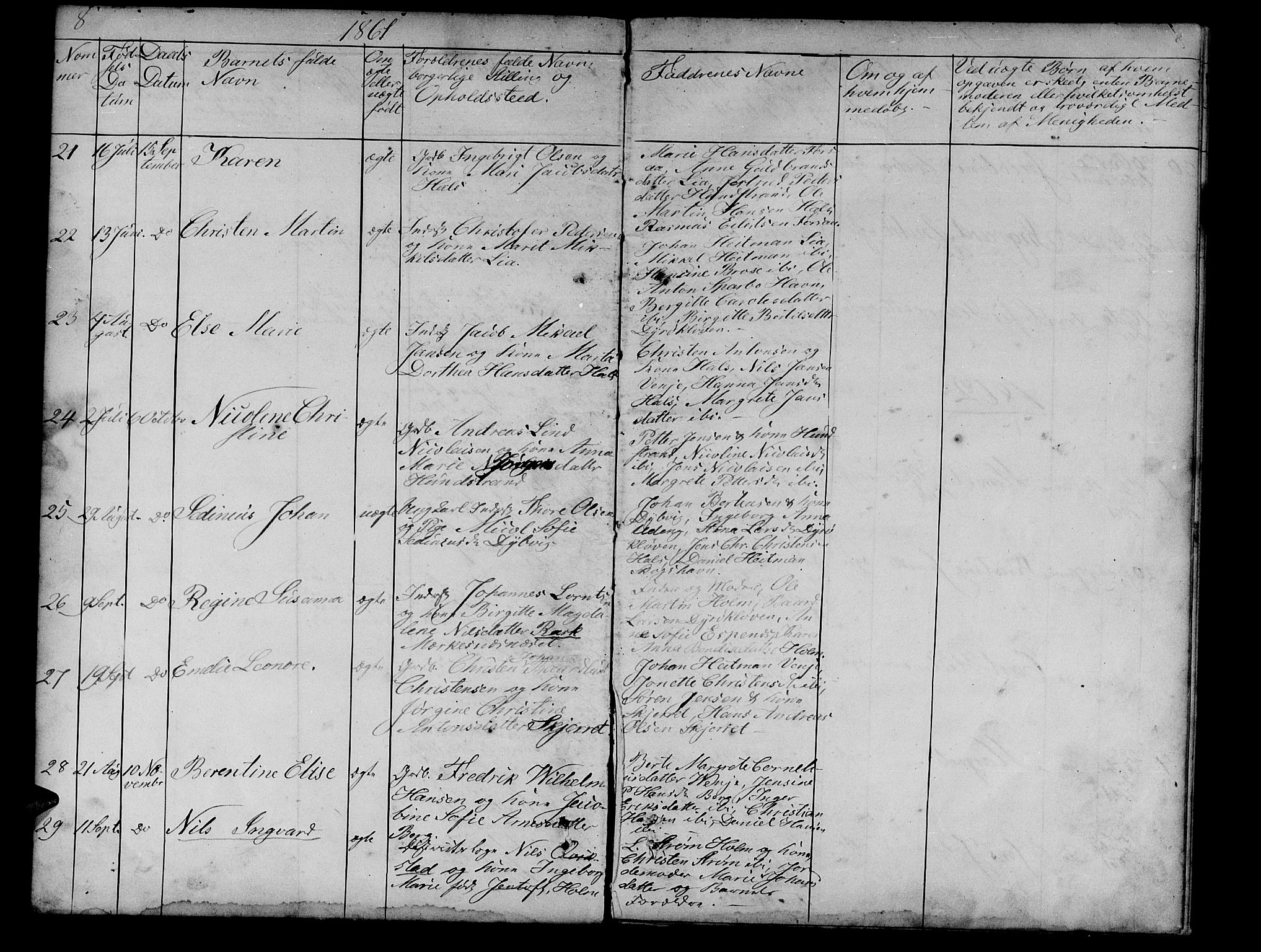 Tranøy sokneprestkontor, SATØ/S-1313/I/Ia/Iab/L0012klokker: Parish register (copy) no. 12, 1859-1874, p. 8
