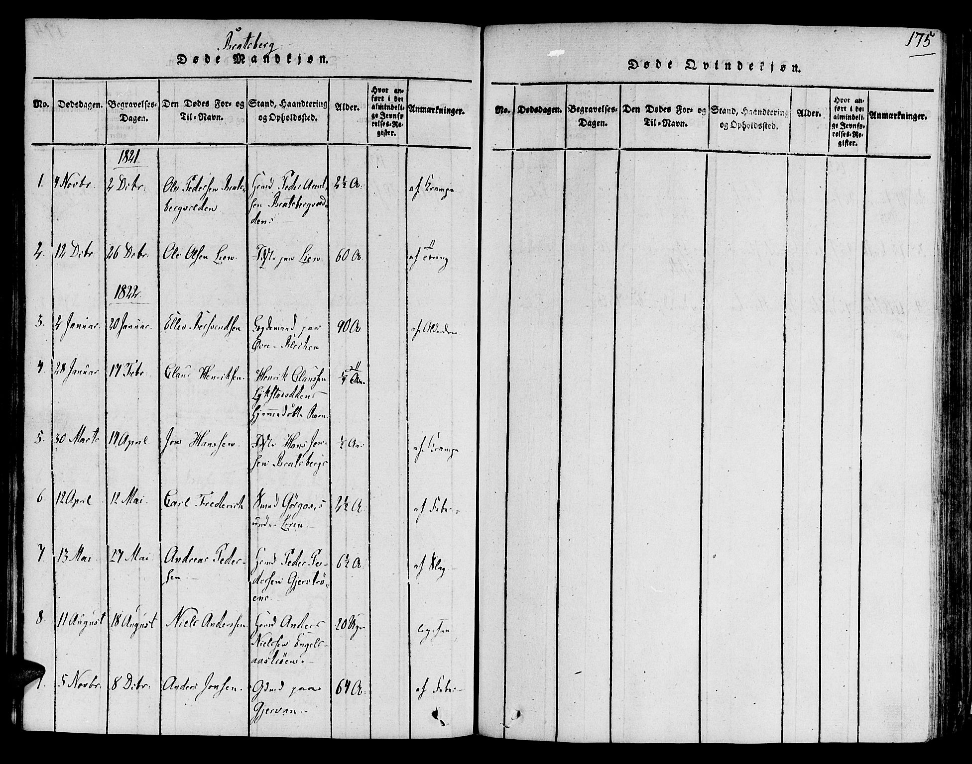 Ministerialprotokoller, klokkerbøker og fødselsregistre - Sør-Trøndelag, SAT/A-1456/606/L0285: Parish register (official) no. 606A03 /3, 1819-1823, p. 175