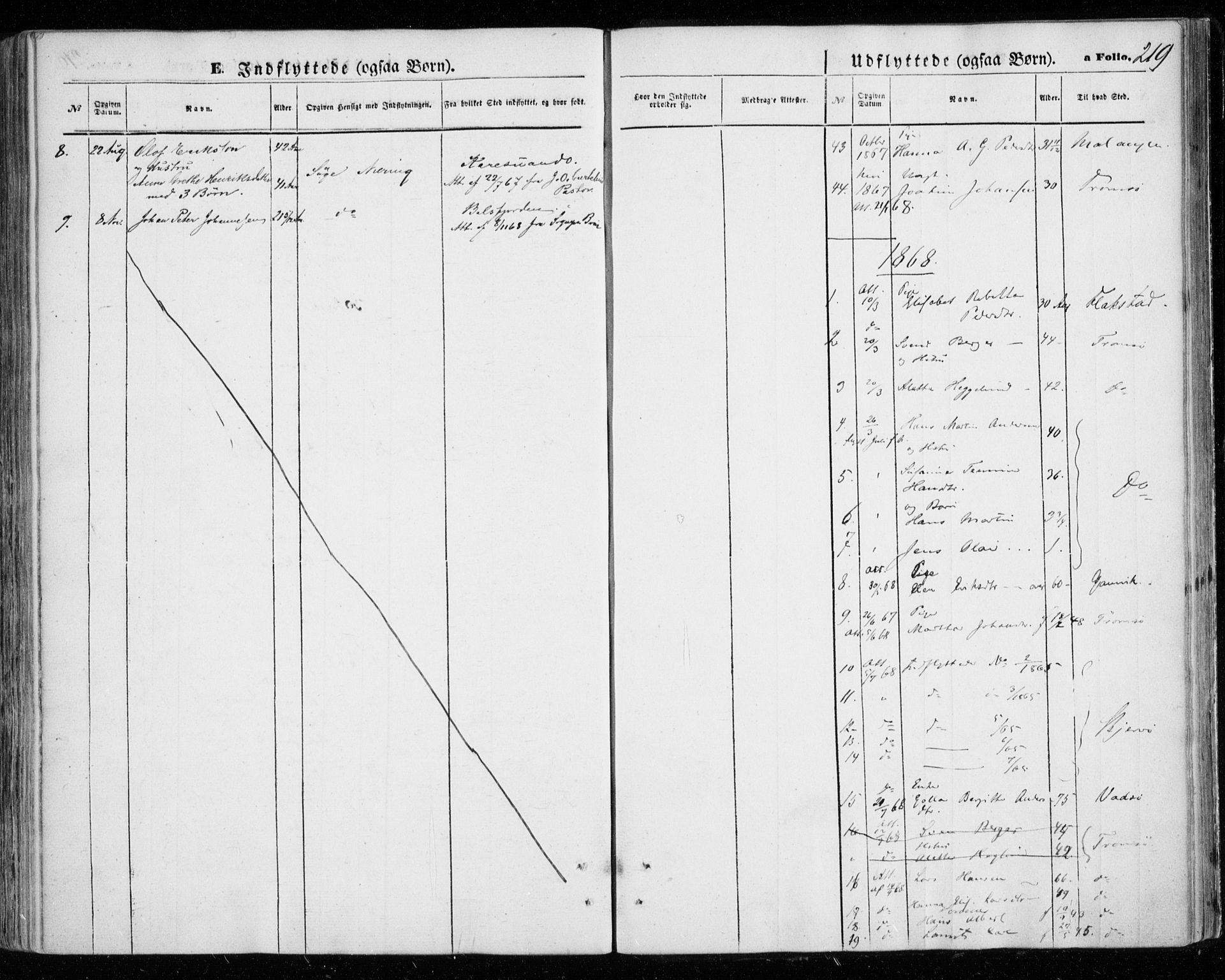 Tromsøysund sokneprestkontor, SATØ/S-1304/G/Ga/L0002kirke: Parish register (official) no. 2, 1867-1875, p. 219