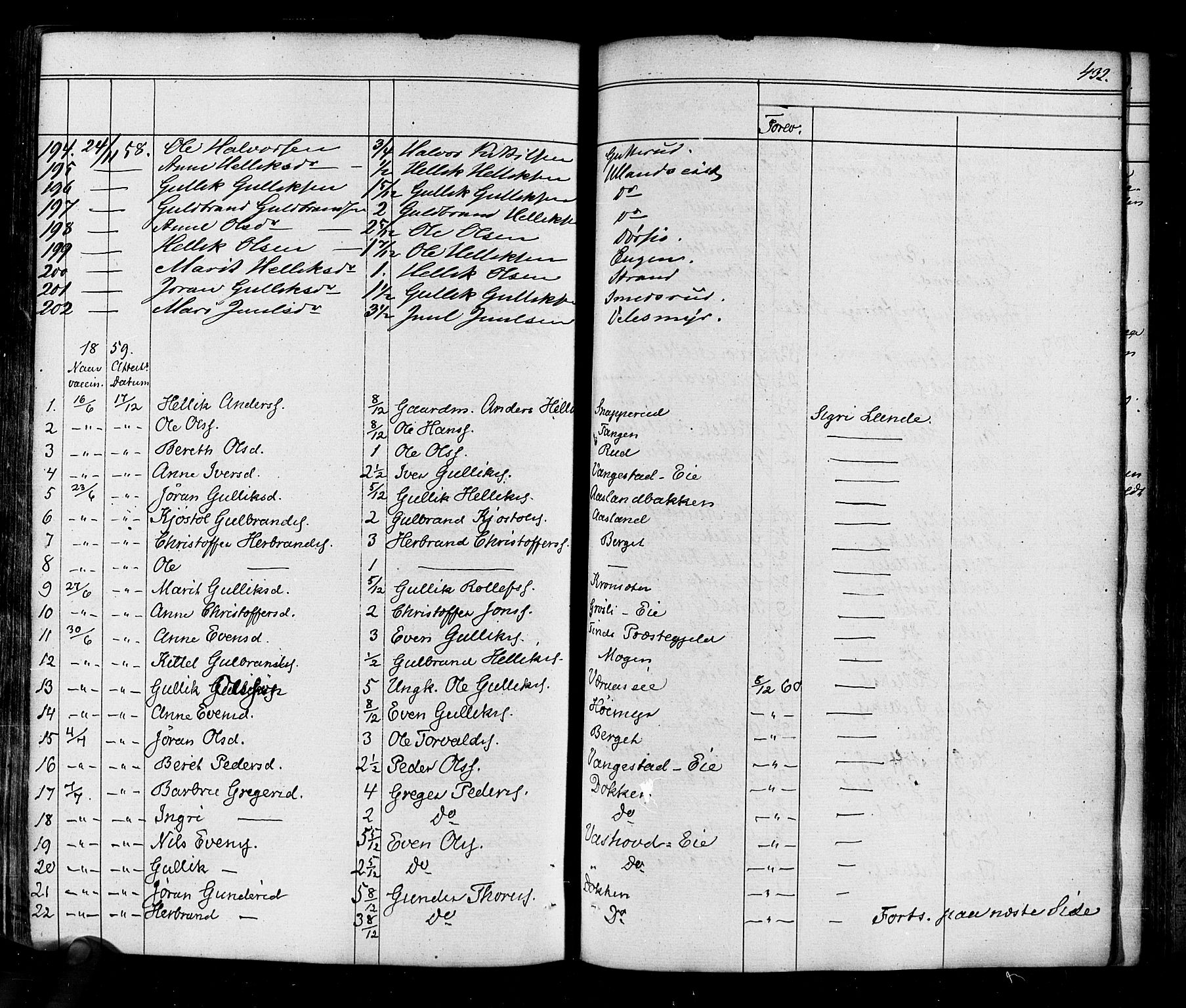 Flesberg kirkebøker, AV/SAKO-A-18/F/Fa/L0006: Parish register (official) no. I 6, 1834-1860, p. 432