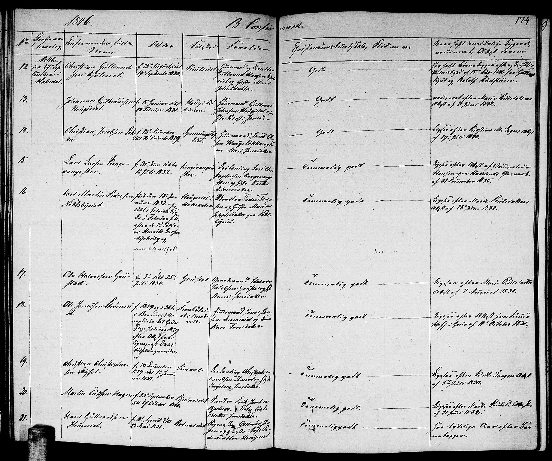 Nittedal prestekontor Kirkebøker, AV/SAO-A-10365a/F/Fa/L0004: Parish register (official) no. I 4, 1836-1849, p. 174