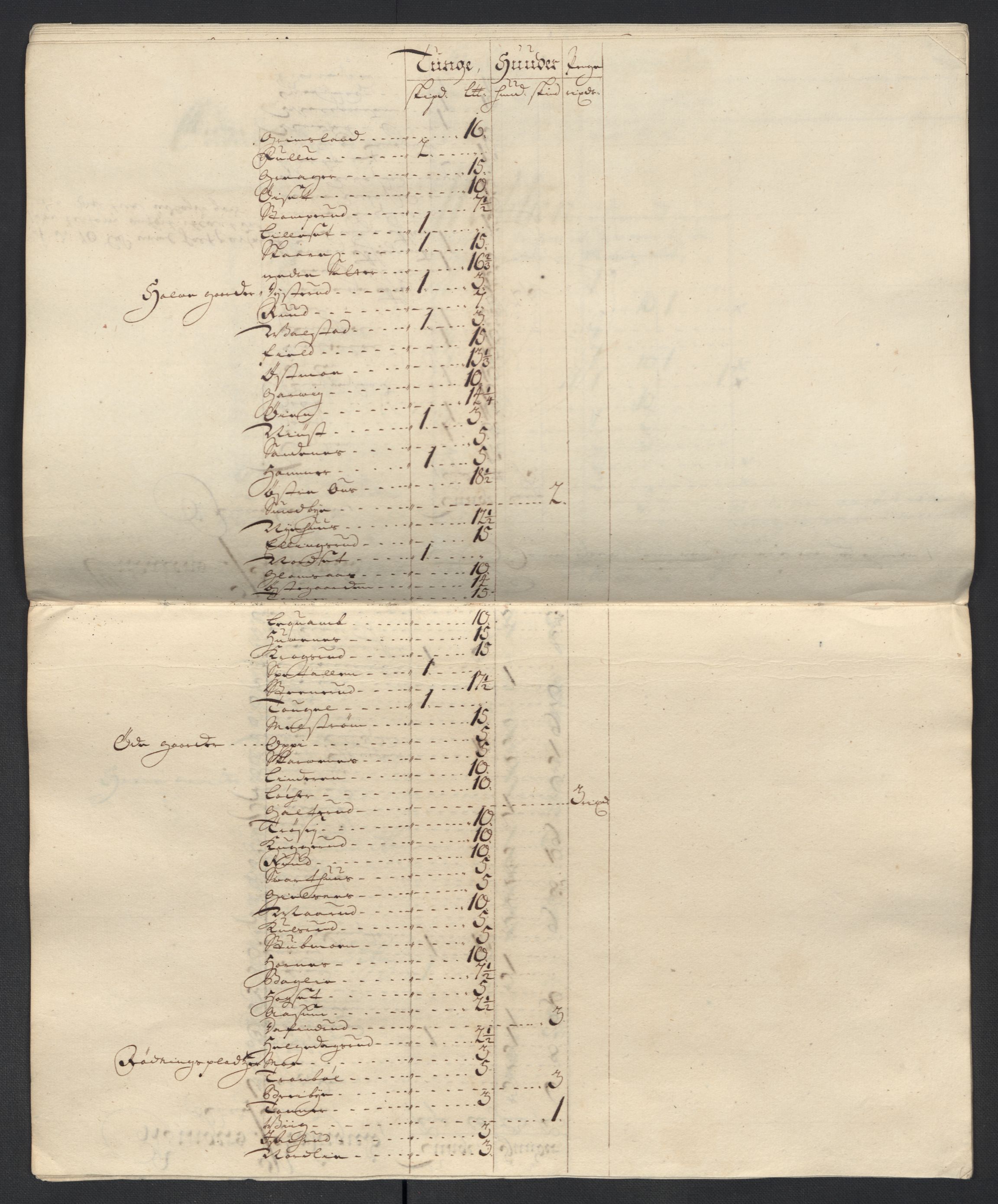 Rentekammeret inntil 1814, Reviderte regnskaper, Fogderegnskap, AV/RA-EA-4092/R13/L0846: Fogderegnskap Solør, Odal og Østerdal, 1709, p. 242