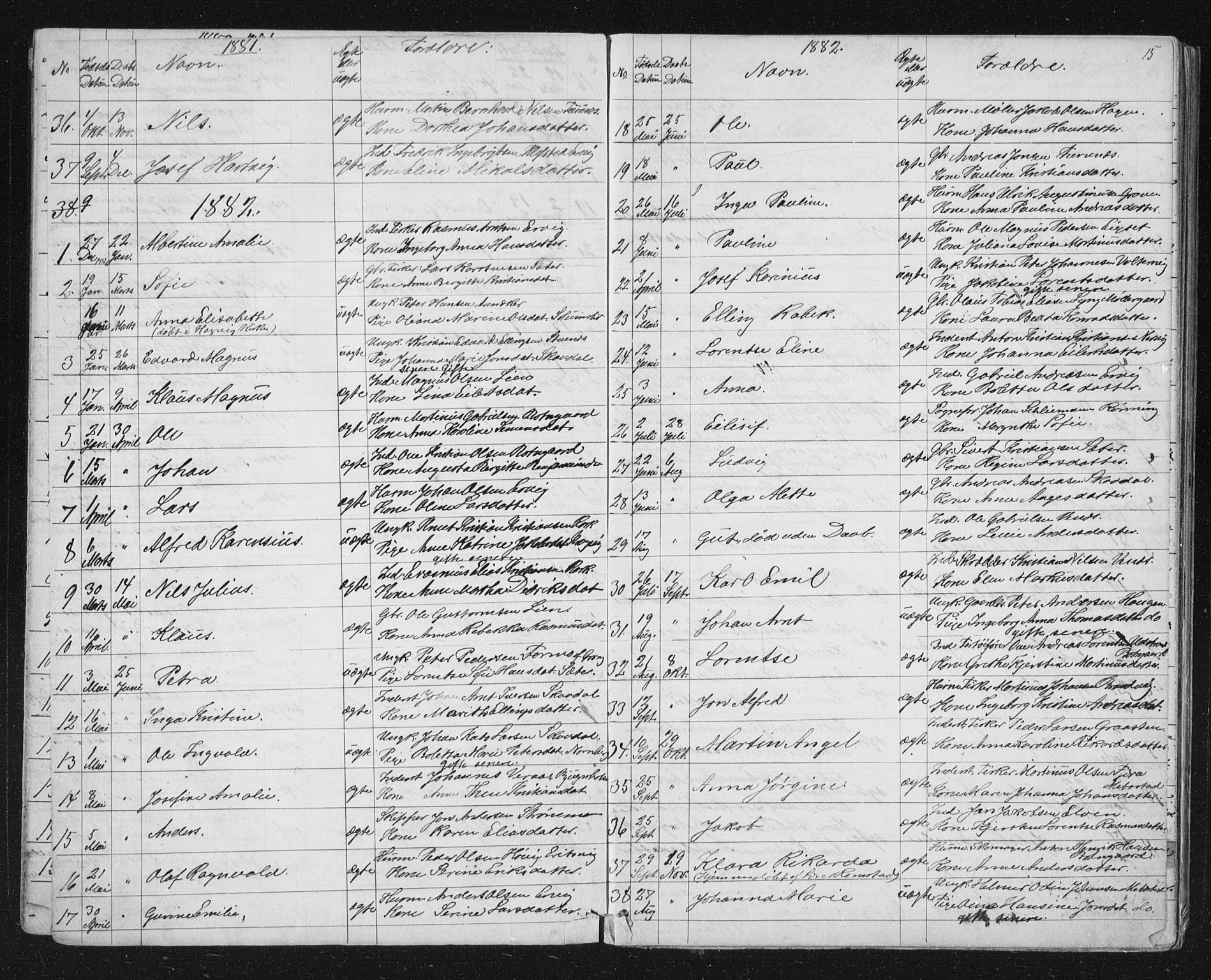 Ministerialprotokoller, klokkerbøker og fødselsregistre - Sør-Trøndelag, SAT/A-1456/651/L0647: Parish register (copy) no. 651C01, 1866-1914, p. 15