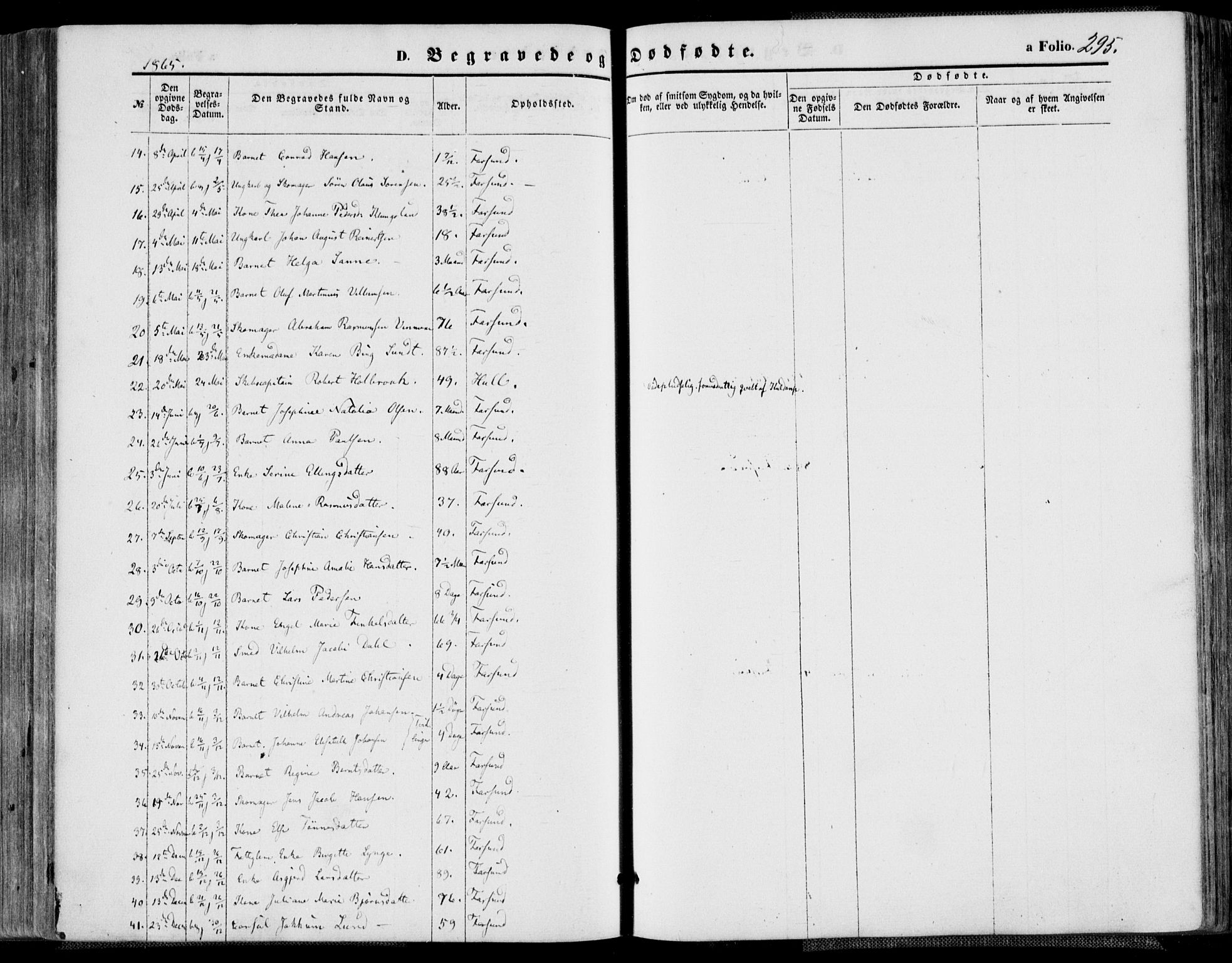 Farsund sokneprestkontor, SAK/1111-0009/F/Fa/L0005: Parish register (official) no. A 5, 1863-1886, p. 295