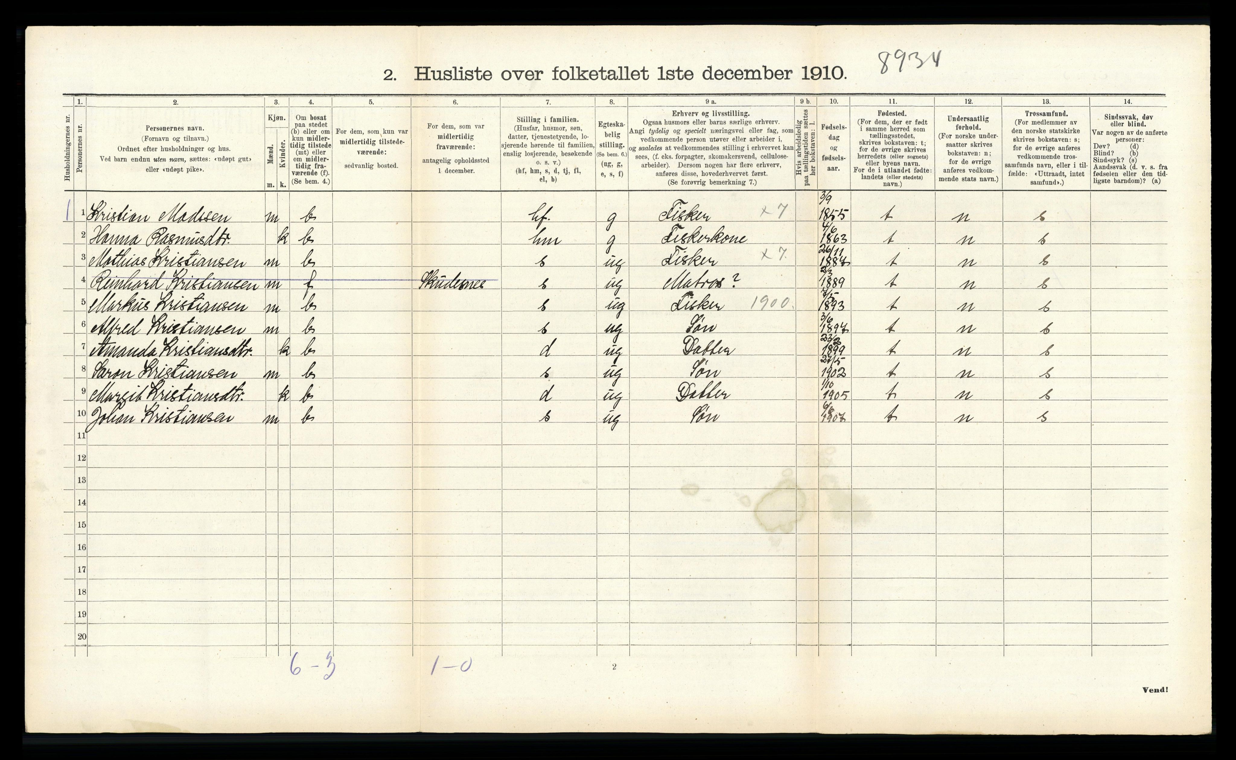 RA, 1910 census for Kinn, 1910, p. 223