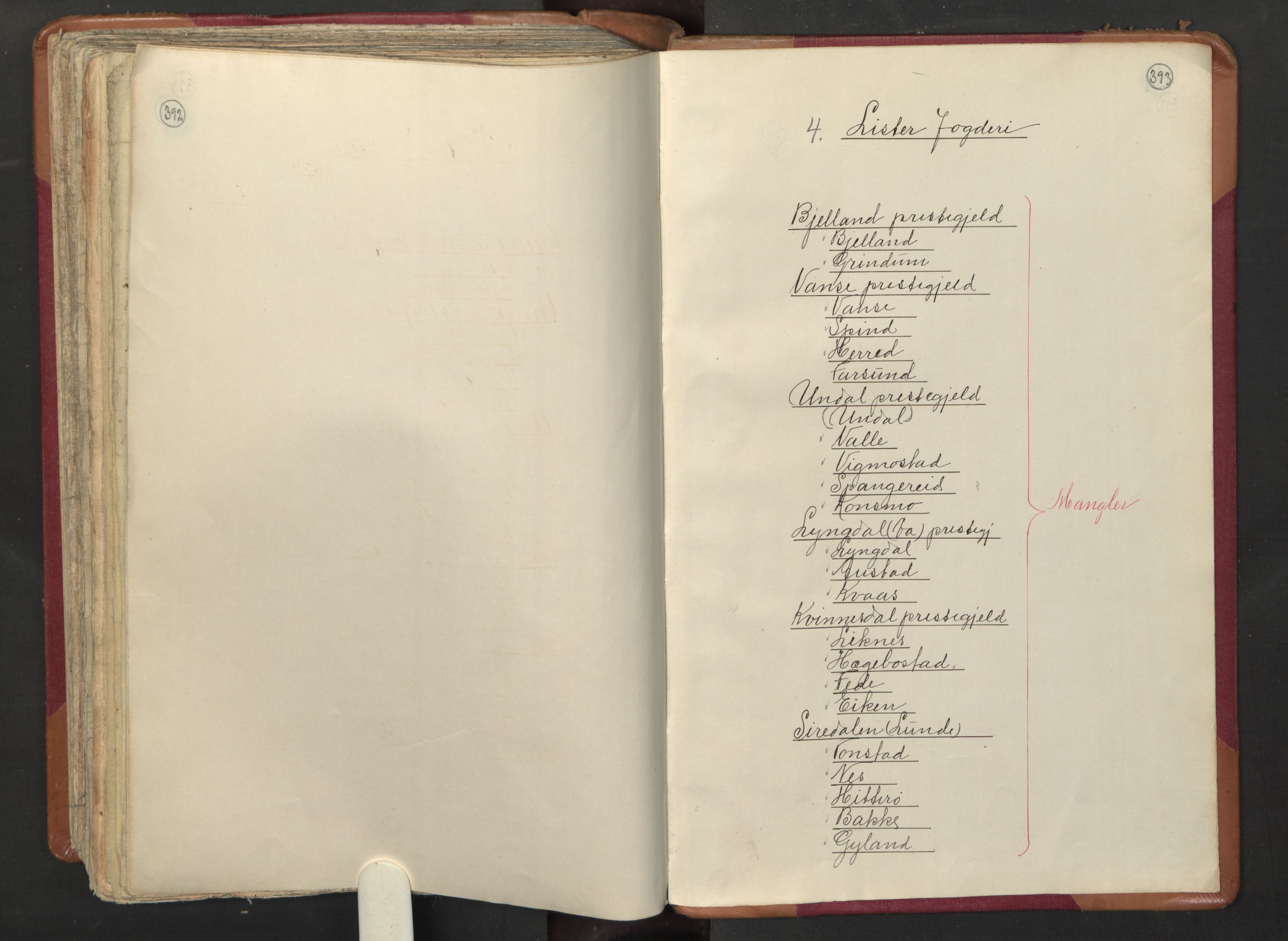 RA, Census (manntall) 1701, no. 3: Nedenes fogderi, 1701, p. 392-393