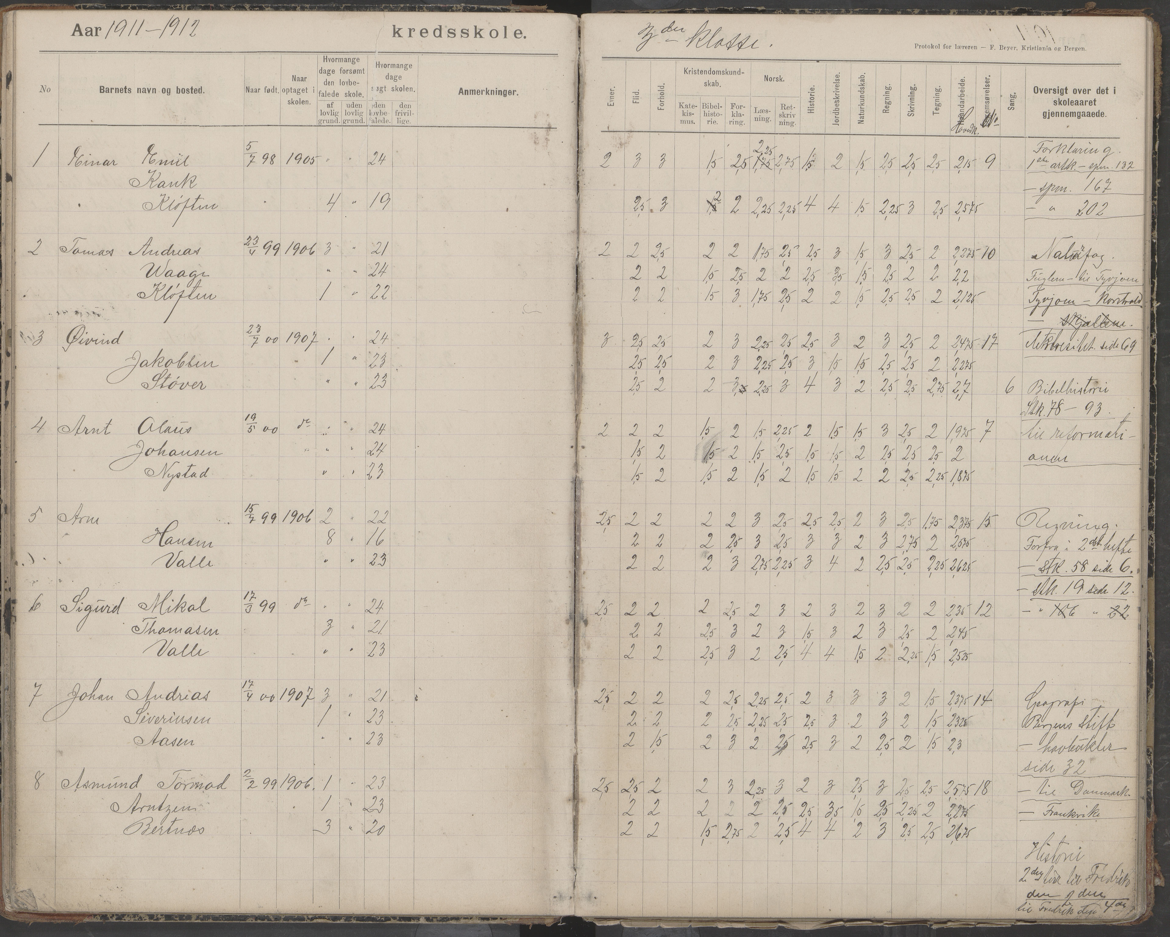 Bodin kommune. Støver skolekrets, AIN/K-18431.510.07/F/Fa/L0006: Protokoll lærere i Støver skolekrets, 1908-1918