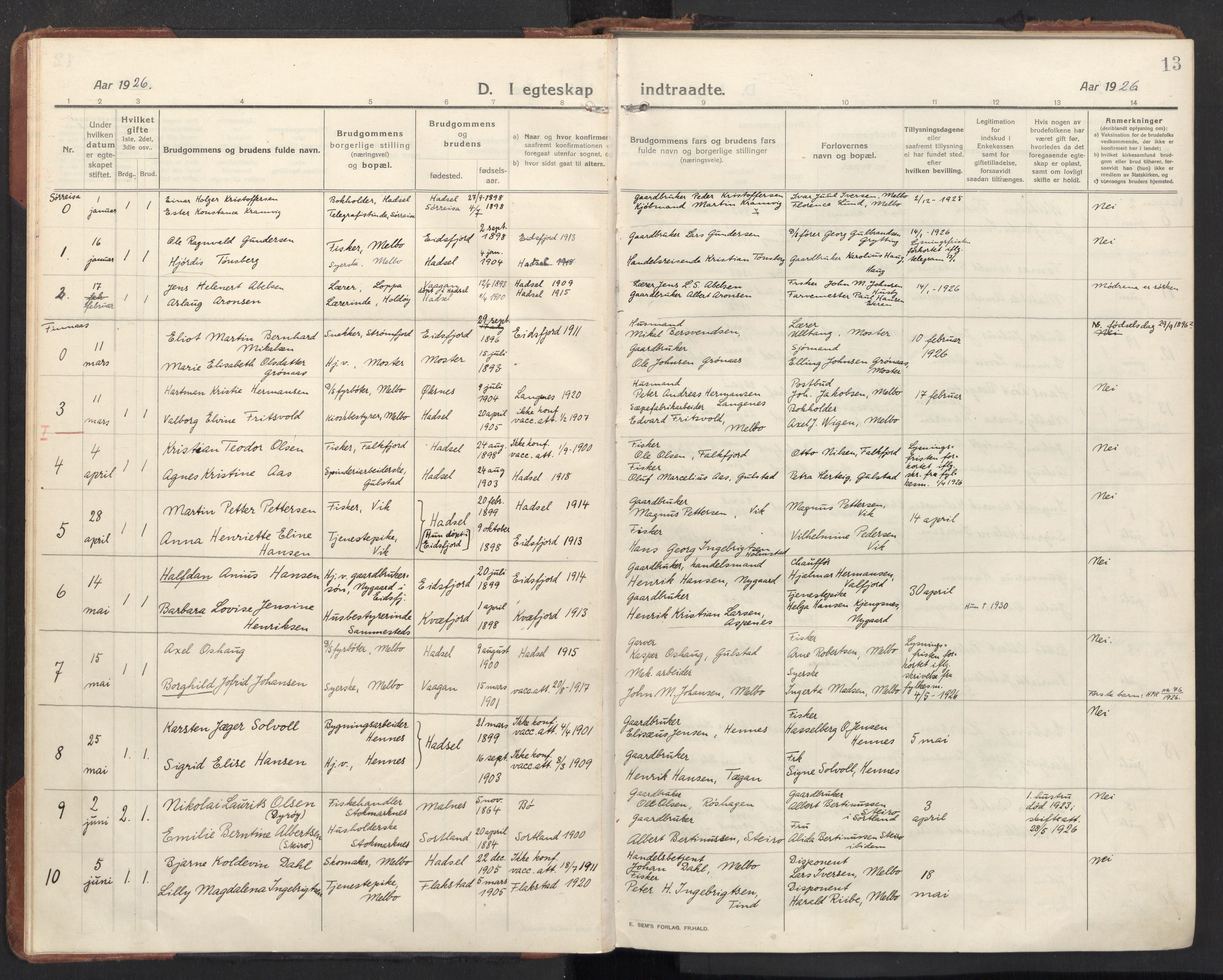 Ministerialprotokoller, klokkerbøker og fødselsregistre - Nordland, AV/SAT-A-1459/888/L1269: Parish register (copy) no. 888C11, 1913-1937, p. 13