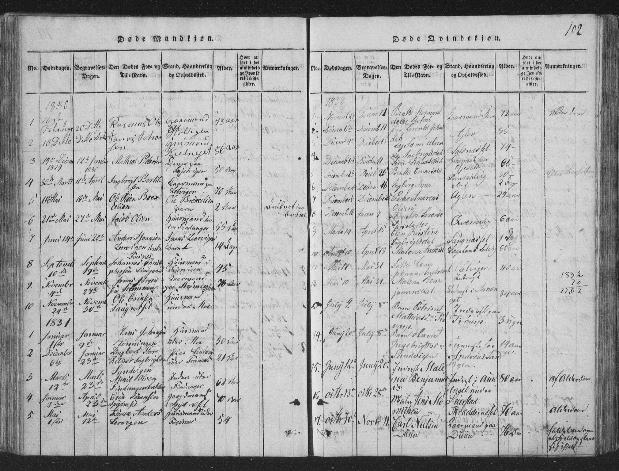 Ministerialprotokoller, klokkerbøker og fødselsregistre - Nord-Trøndelag, SAT/A-1458/773/L0613: Parish register (official) no. 773A04, 1815-1845, p. 102