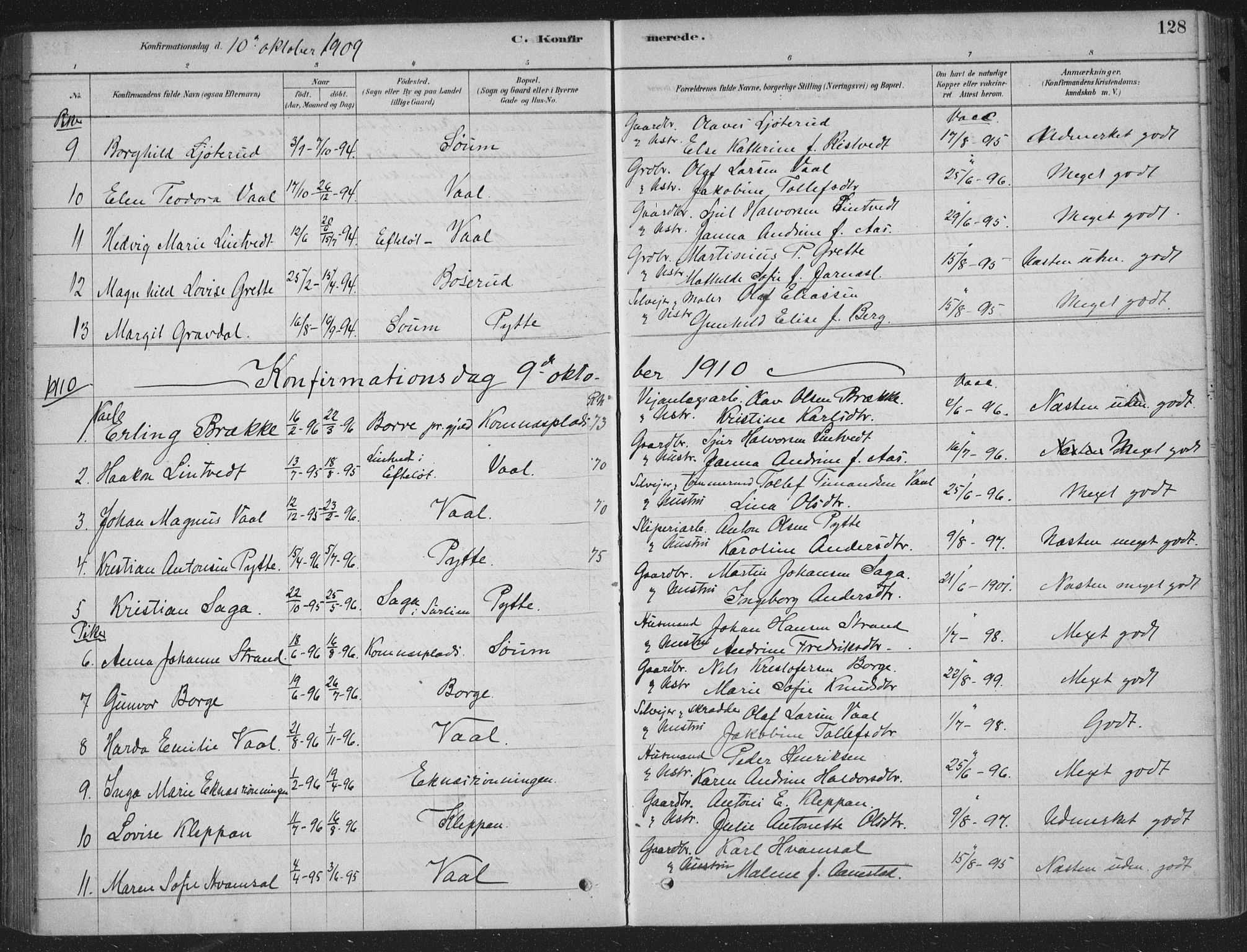 Sandsvær kirkebøker, AV/SAKO-A-244/F/Fe/L0001: Parish register (official) no. V 1, 1878-1936, p. 128