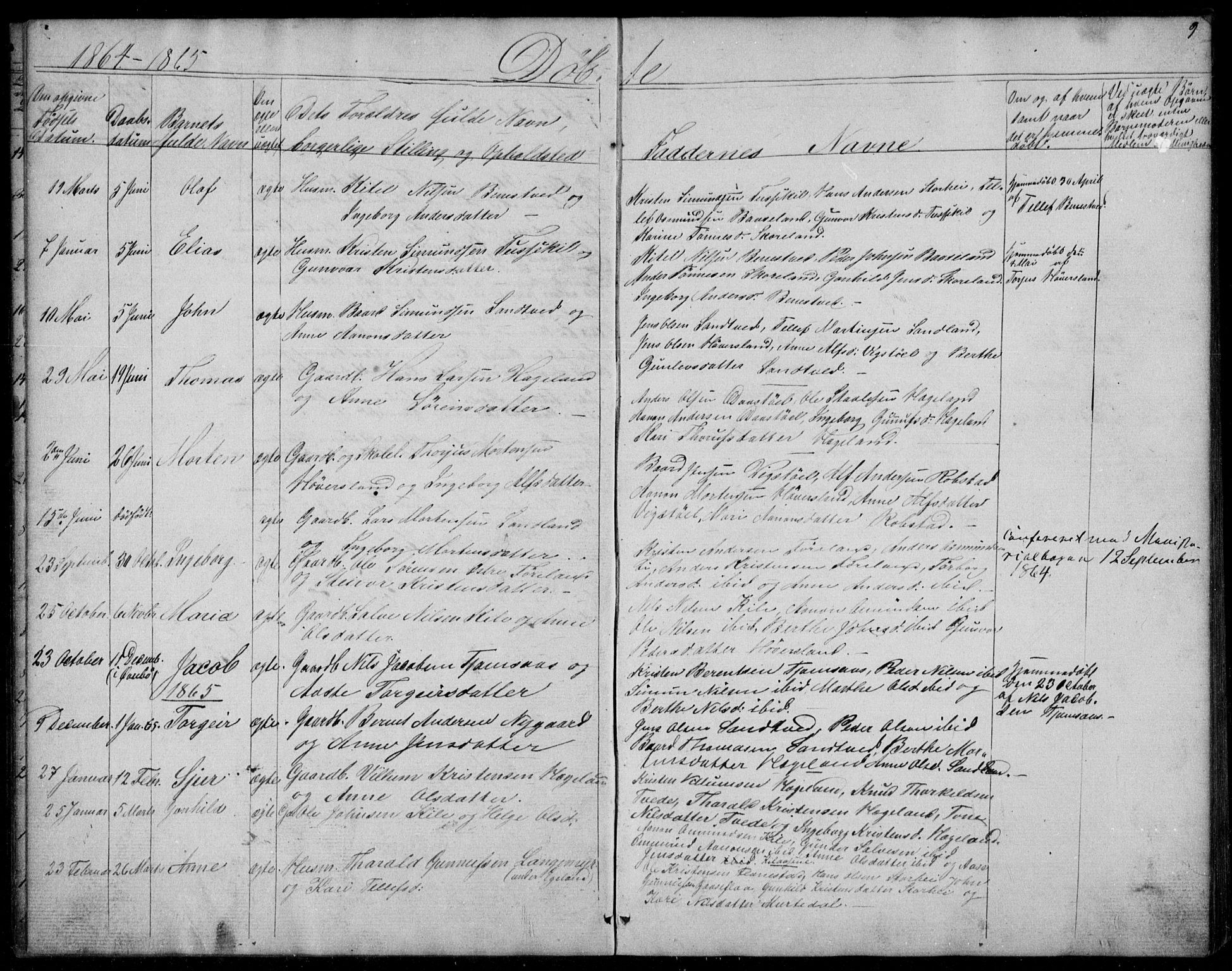 Vennesla sokneprestkontor, AV/SAK-1111-0045/Fb/Fba/L0002: Parish register (copy) no. B 2, 1859-1889, p. 9