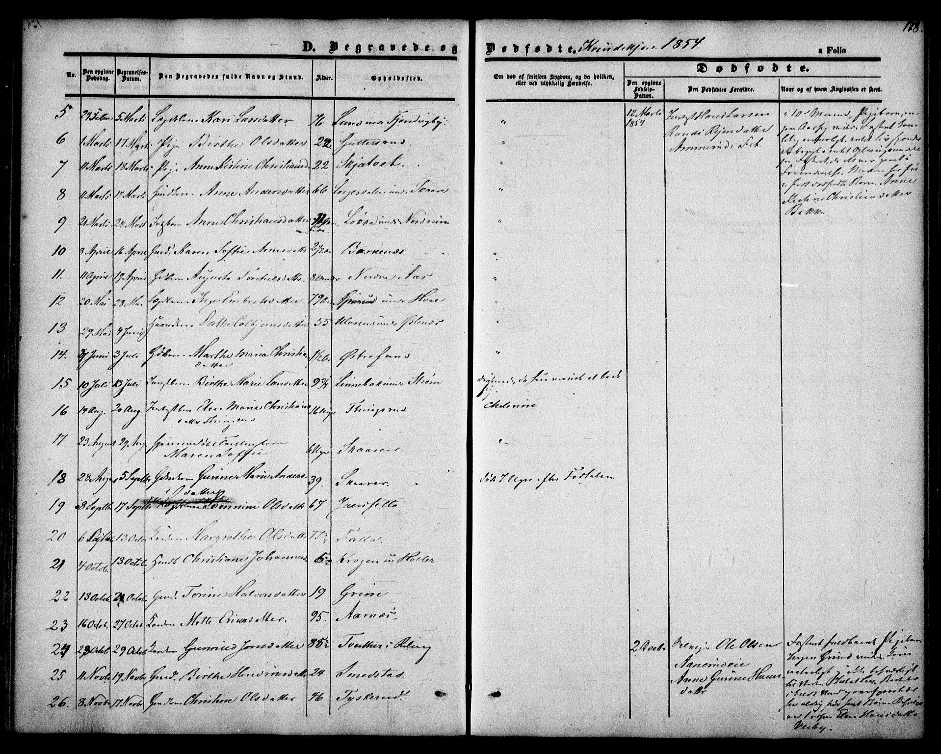 Fet prestekontor Kirkebøker, SAO/A-10370a/F/Fa/L0010: Parish register (official) no. I 10, 1847-1859, p. 178