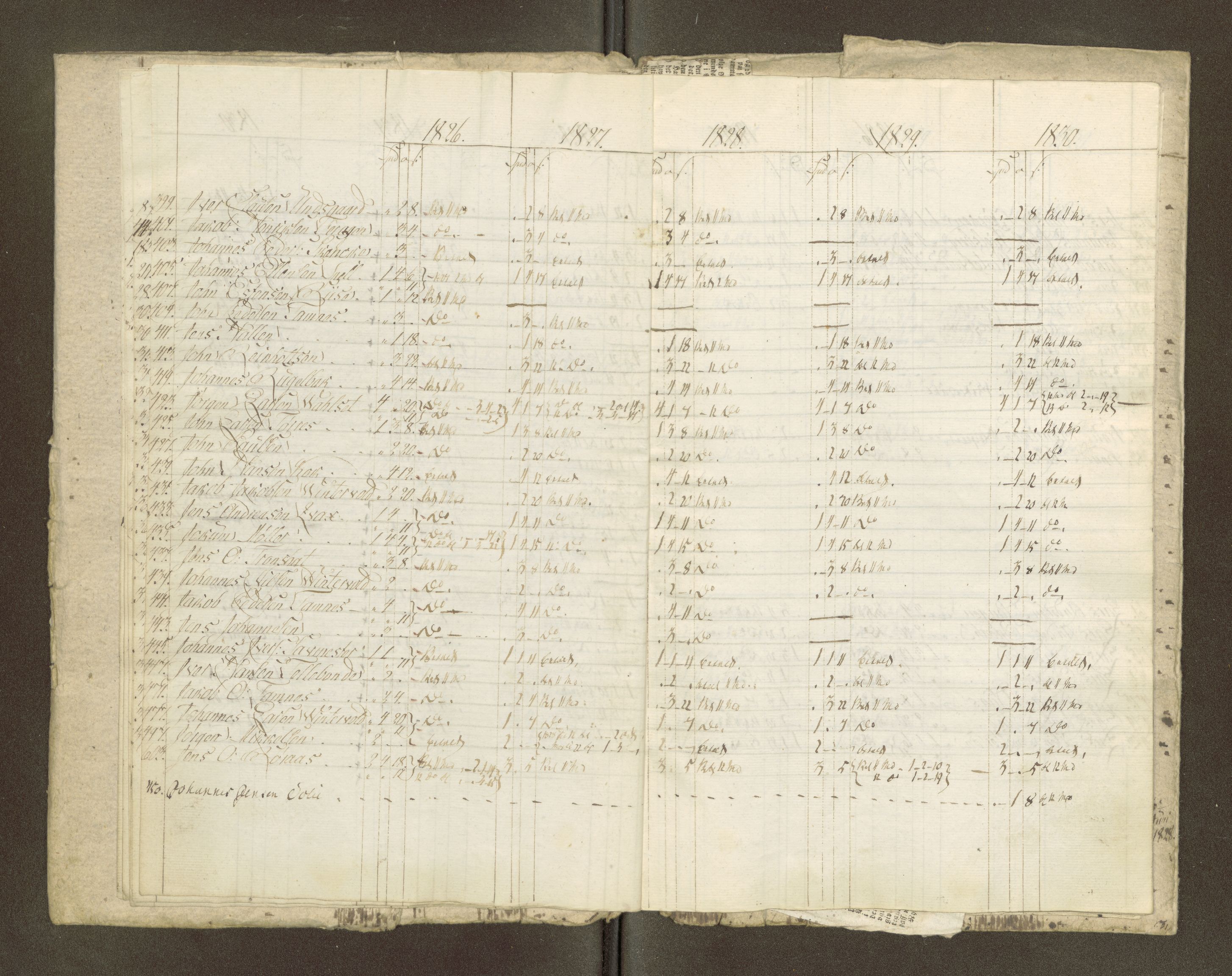 Røros kobberverk, AV/SAT-PA-0211/1/16/16A2/L0004: Jordegodset i det hele vedkommende, 1803-1869, p. 127