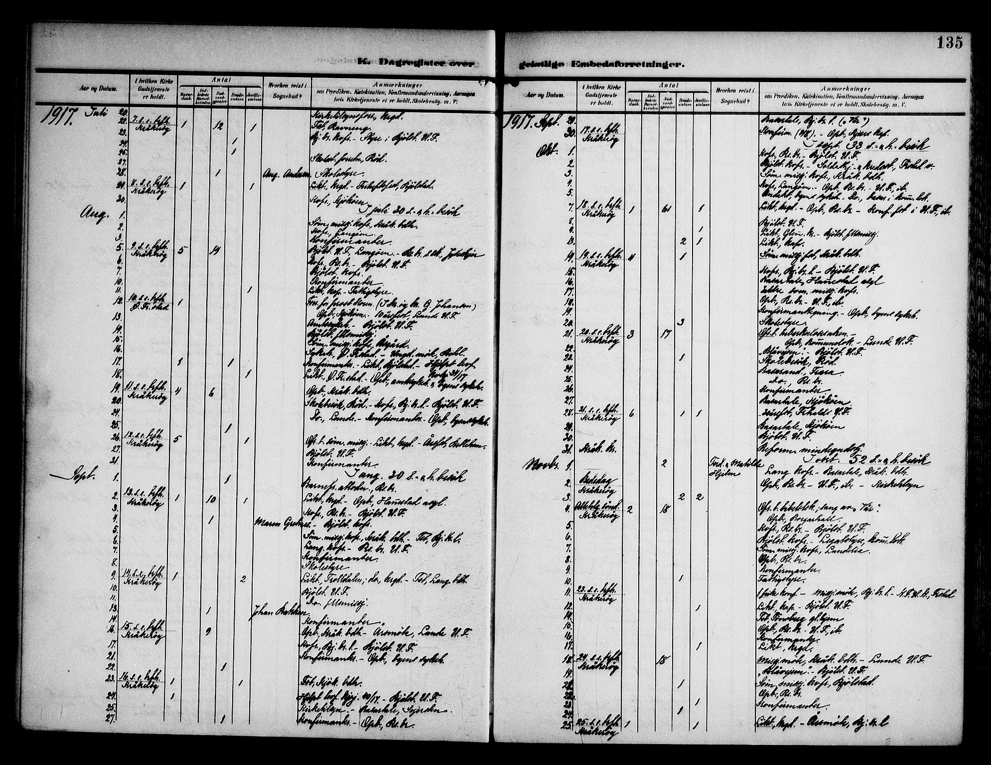 Kråkerøy prestekontor Kirkebøker, SAO/A-10912/F/Fa/L0002: Parish register (official) no. 2, 1908-1993, p. 135