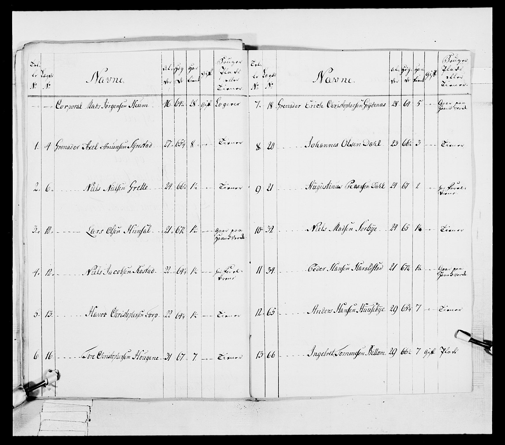 Generalitets- og kommissariatskollegiet, Det kongelige norske kommissariatskollegium, AV/RA-EA-5420/E/Eh/L0038: 1. Akershusiske nasjonale infanteriregiment, 1776-1788, p. 271