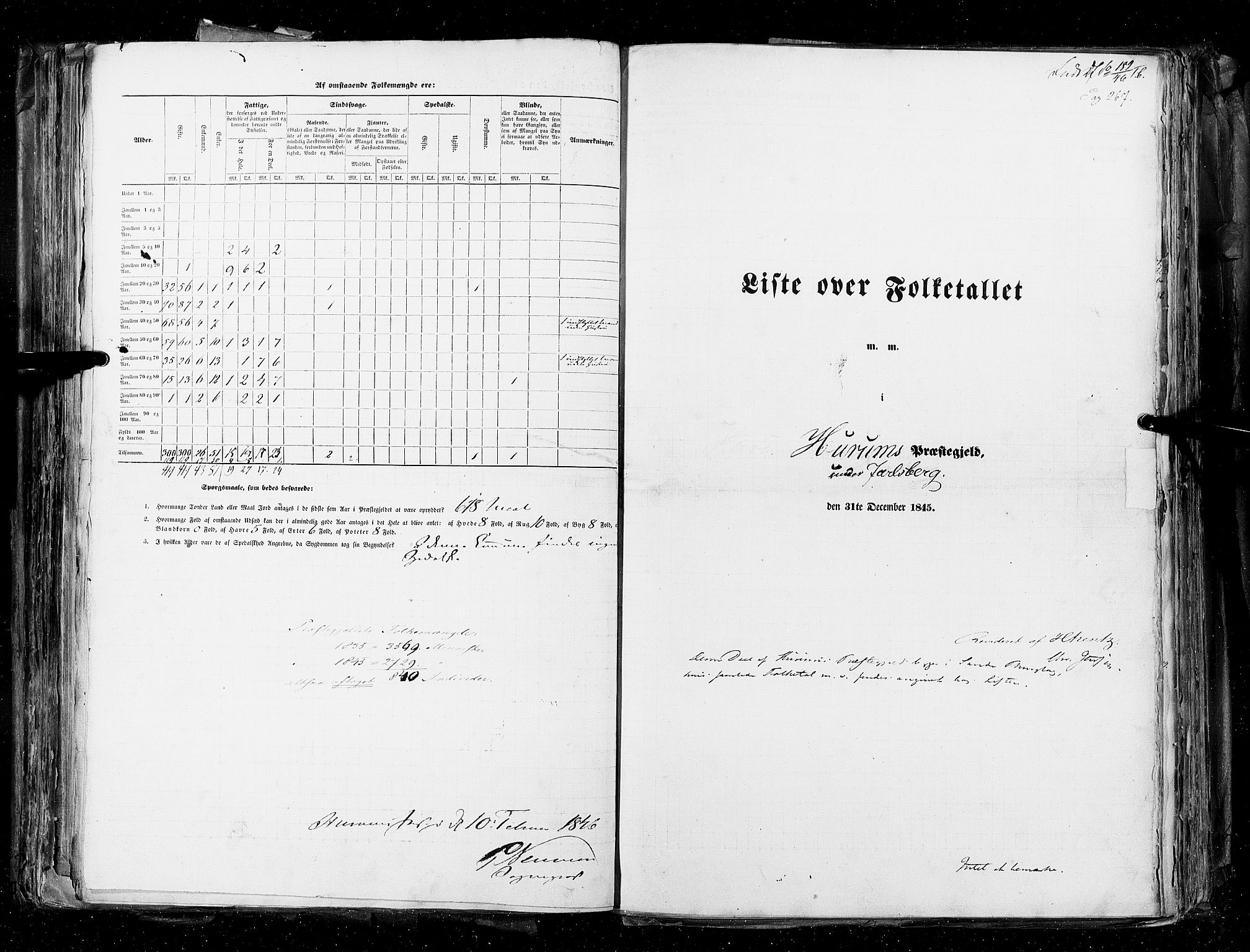 RA, Census 1845, vol. 4: Buskerud amt og Jarlsberg og Larvik amt, 1845, p. 267