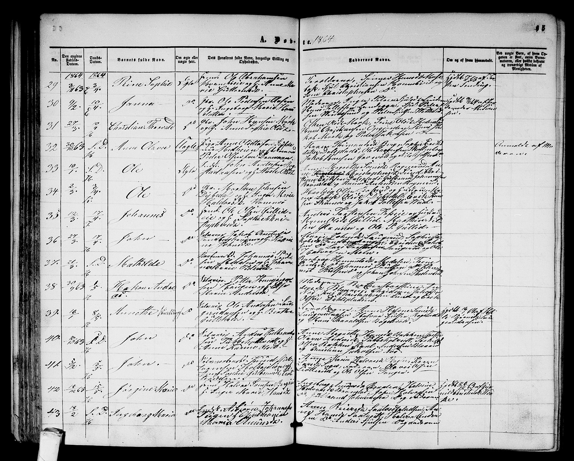 Sandsvær kirkebøker, AV/SAKO-A-244/G/Ga/L0005: Parish register (copy) no. I 5, 1857-1873, p. 65