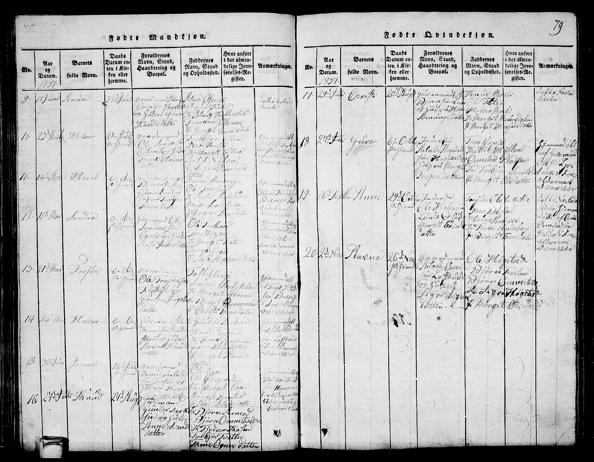 Vinje kirkebøker, SAKO/A-312/G/Ga/L0001: Parish register (copy) no. I 1, 1814-1843, p. 79