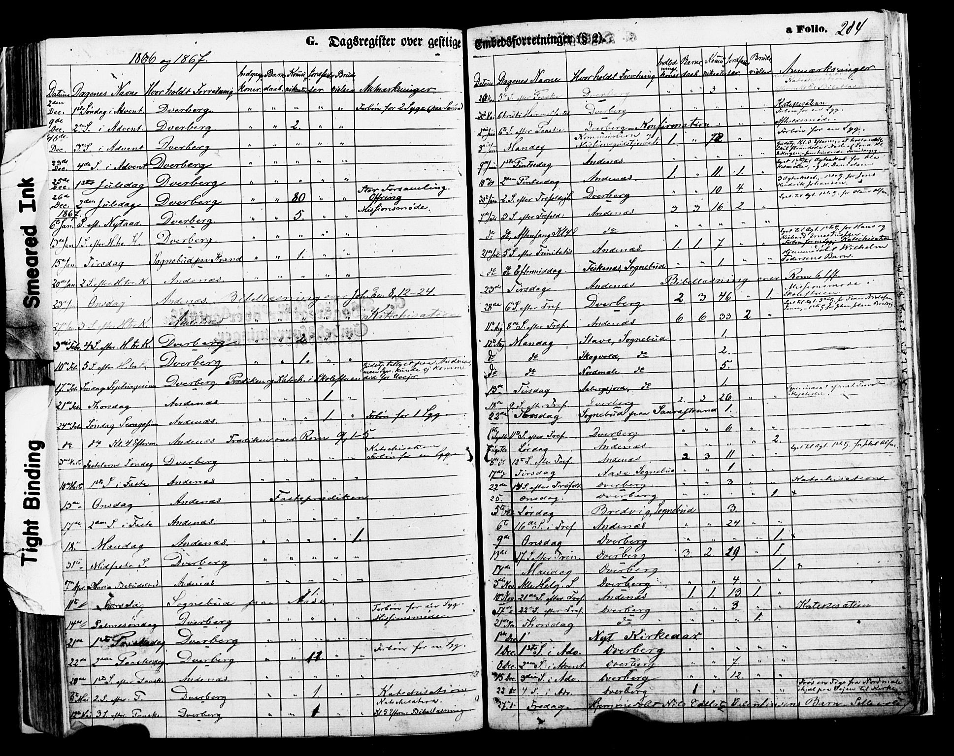 Ministerialprotokoller, klokkerbøker og fødselsregistre - Nordland, SAT/A-1459/897/L1397: Parish register (official) no. 897A05 /1, 1867-1880, p. 284