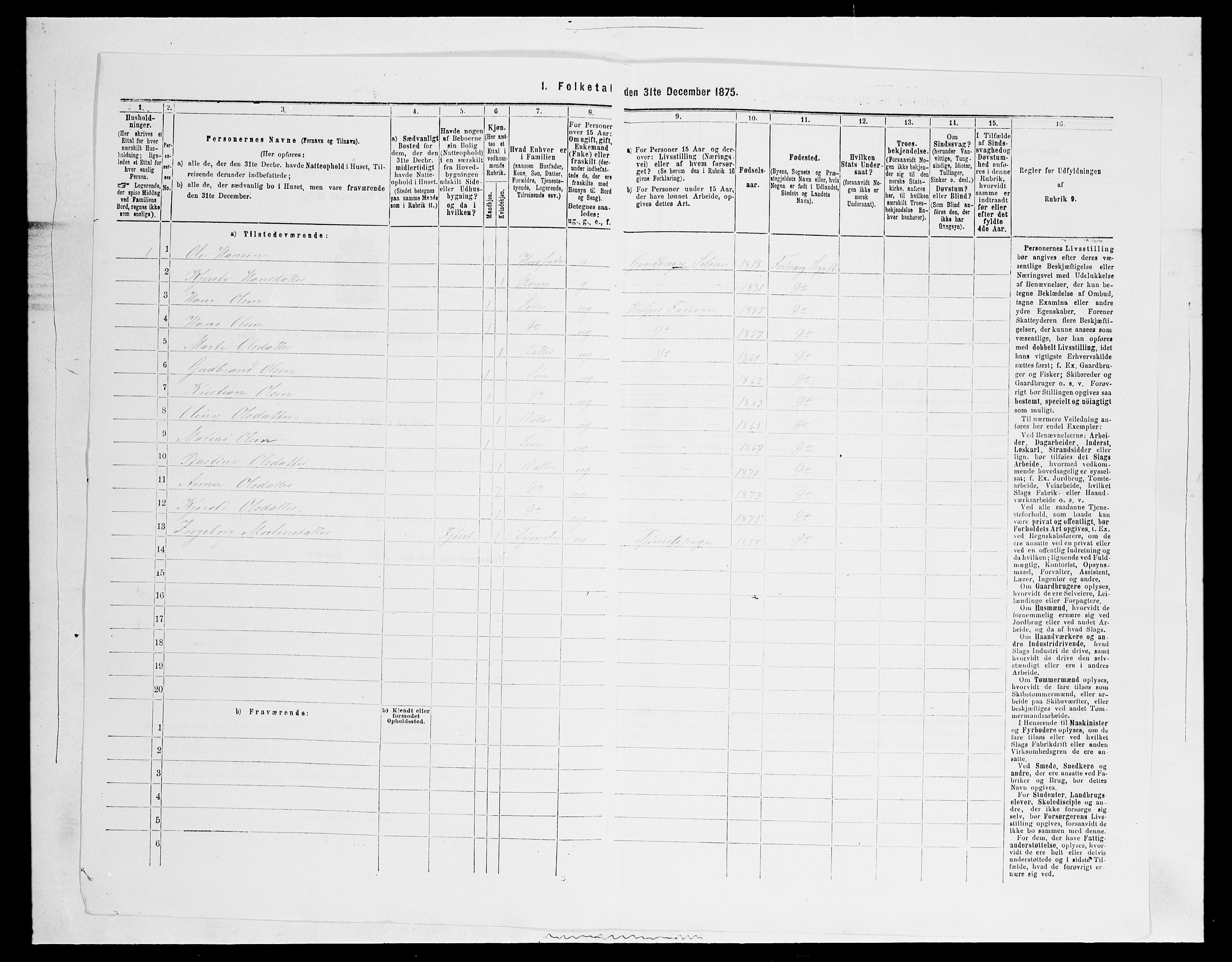 SAH, 1875 census for 0520P Ringebu, 1875, p. 1040