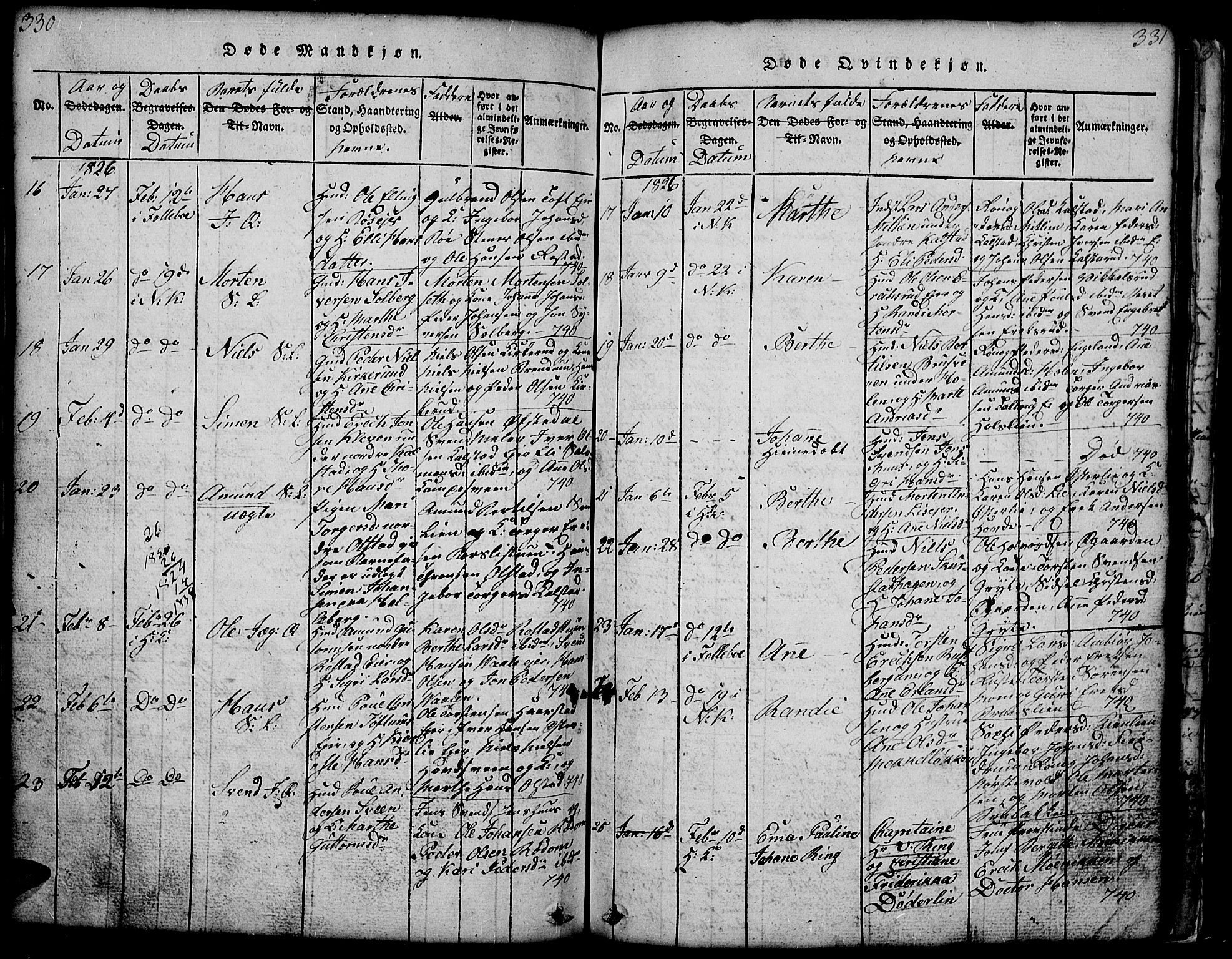 Gausdal prestekontor, SAH/PREST-090/H/Ha/Hab/L0001: Parish register (copy) no. 1, 1817-1848, p. 330-331