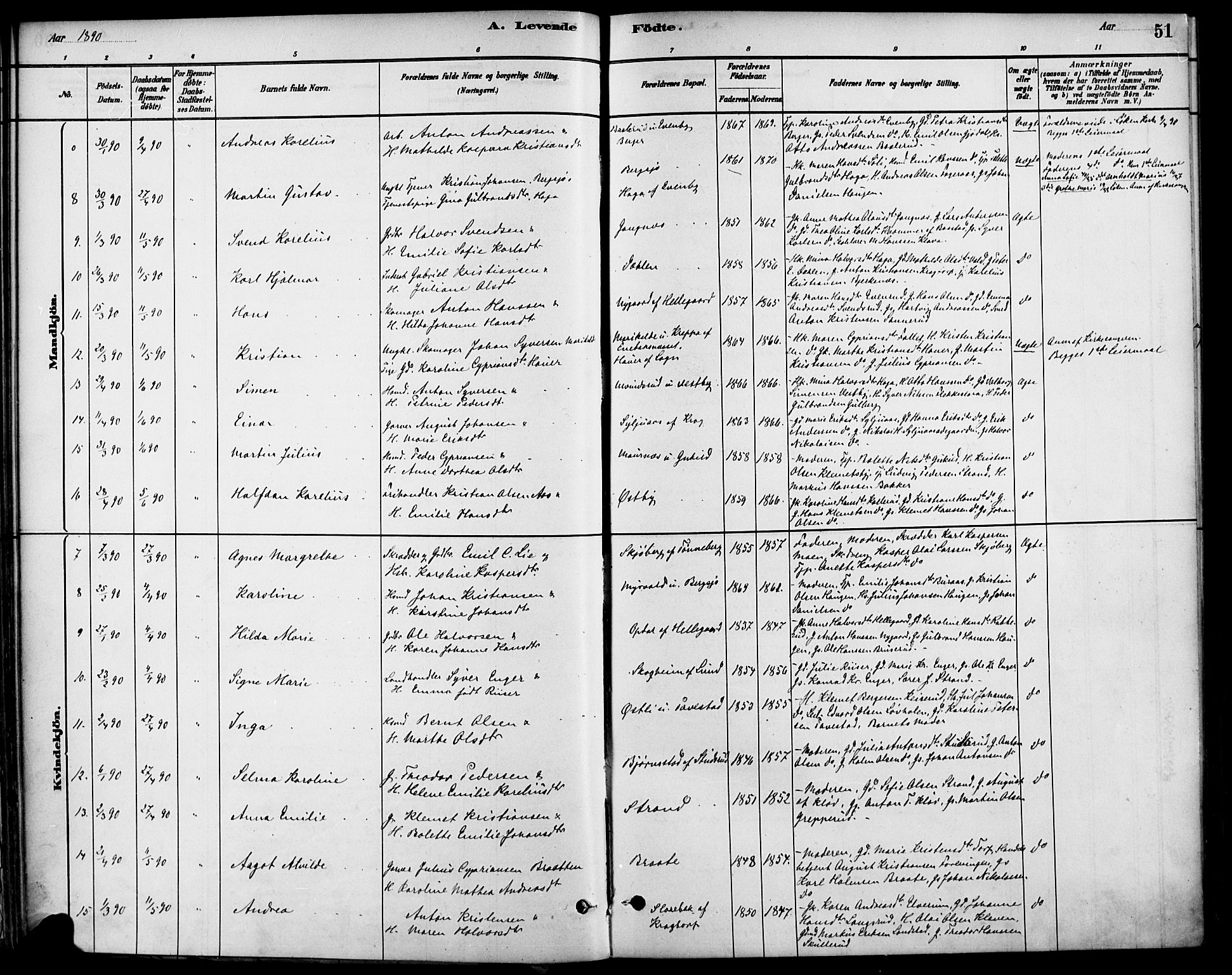 Høland prestekontor Kirkebøker, AV/SAO-A-10346a/F/Fb/L0001: Parish register (official) no. II 1, 1880-1897, p. 51