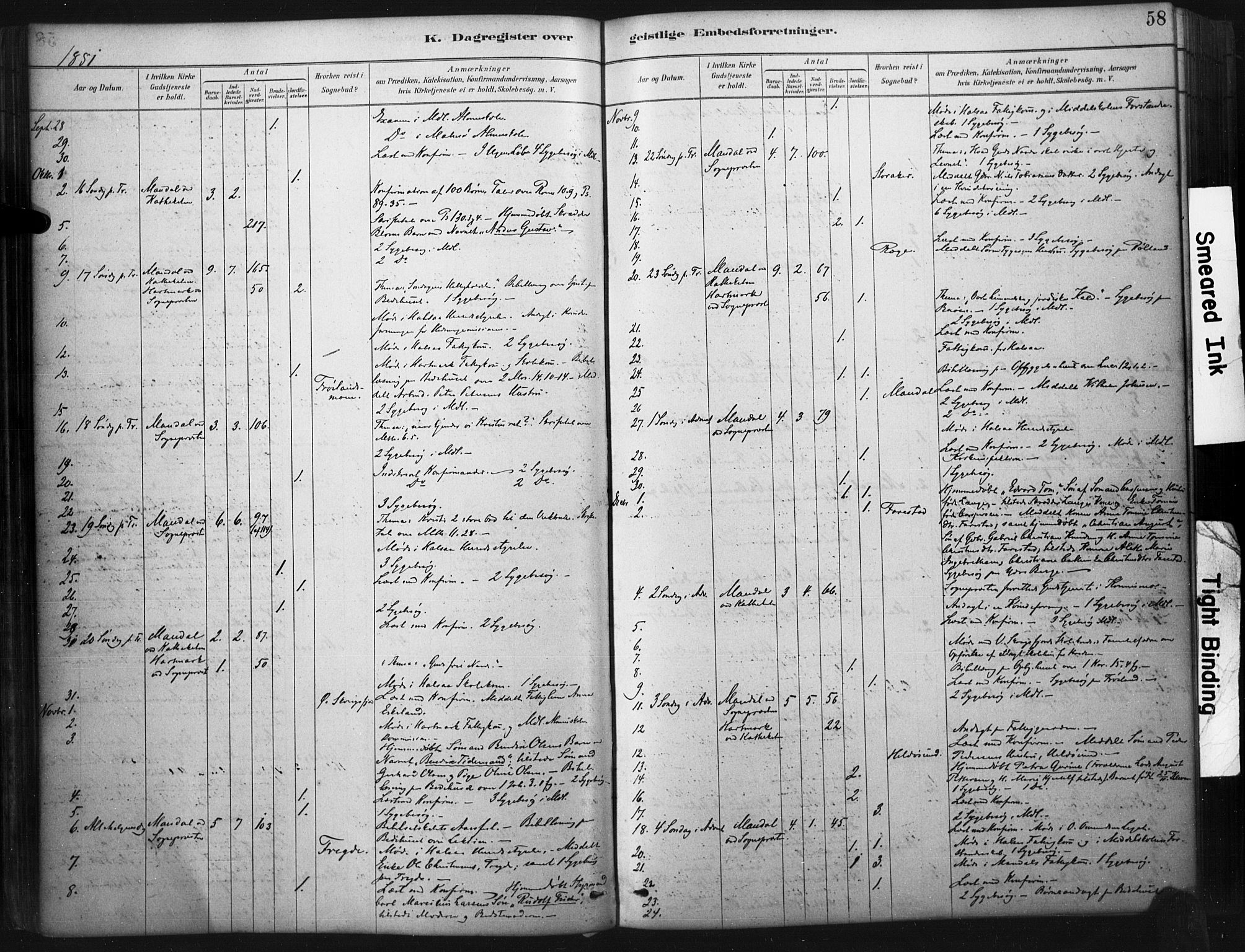 Mandal sokneprestkontor, AV/SAK-1111-0030/F/Fa/Faa/L0017: Parish register (official) no. A 17, 1880-1926, p. 58