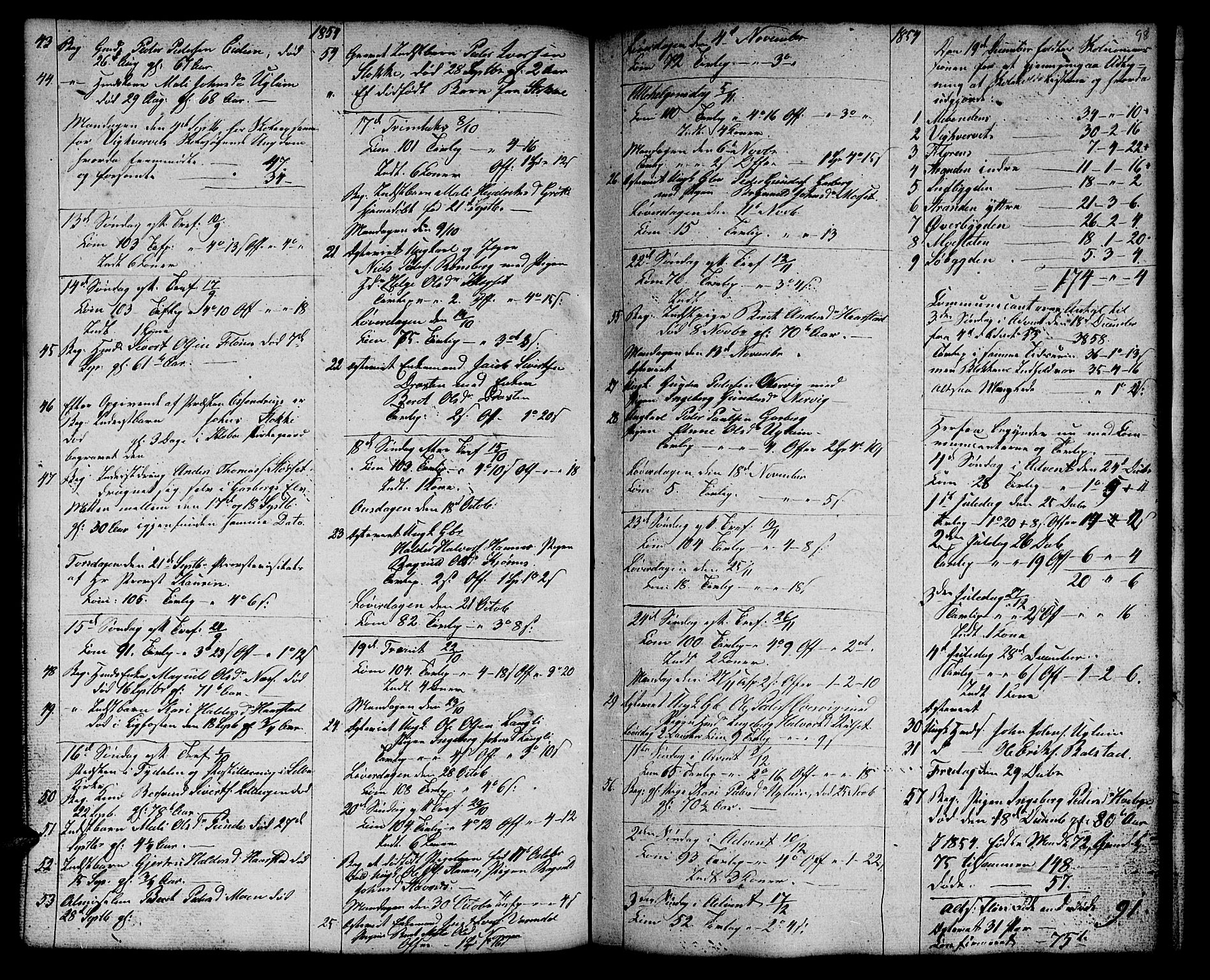 Ministerialprotokoller, klokkerbøker og fødselsregistre - Sør-Trøndelag, SAT/A-1456/695/L1154: Parish register (copy) no. 695C05, 1842-1858, p. 98