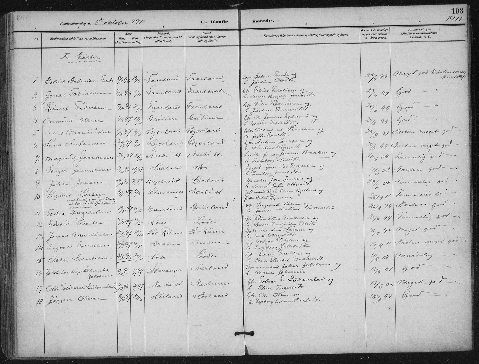 Hå sokneprestkontor, SAST/A-101801/002/B/L0001: Parish register (official) no. A 11, 1897-1924, p. 193