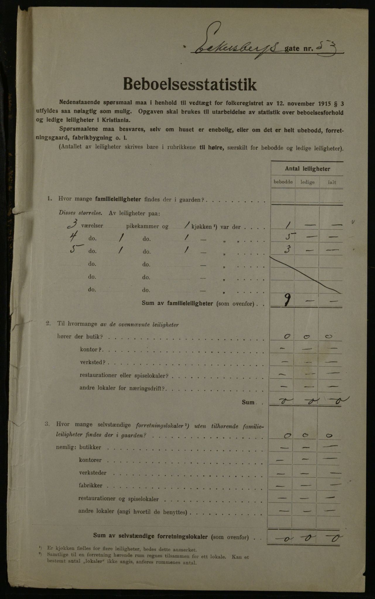 OBA, Municipal Census 1923 for Kristiania, 1923, p. 20883