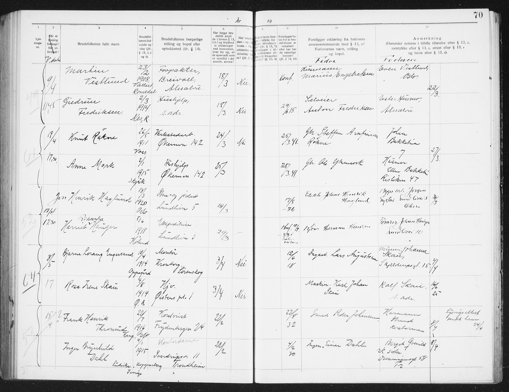 Østre Aker prestekontor Kirkebøker, AV/SAO-A-10840/H/Ha/L0009: Banns register no. I 9, 1939-1942, p. 70