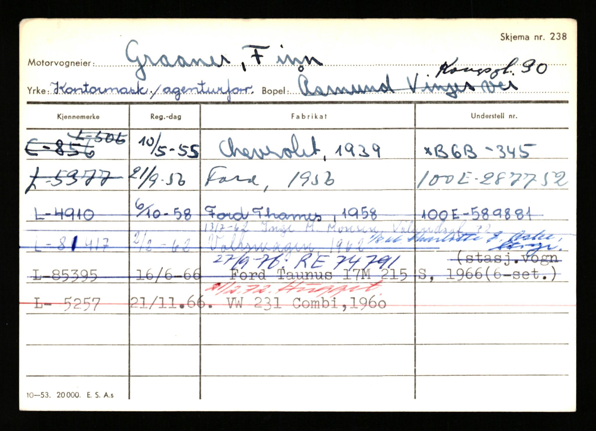 Stavanger trafikkstasjon, SAST/A-101942/0/H/L0011: Gjestsen - Gunvaldsen, 1930-1971, p. 2086