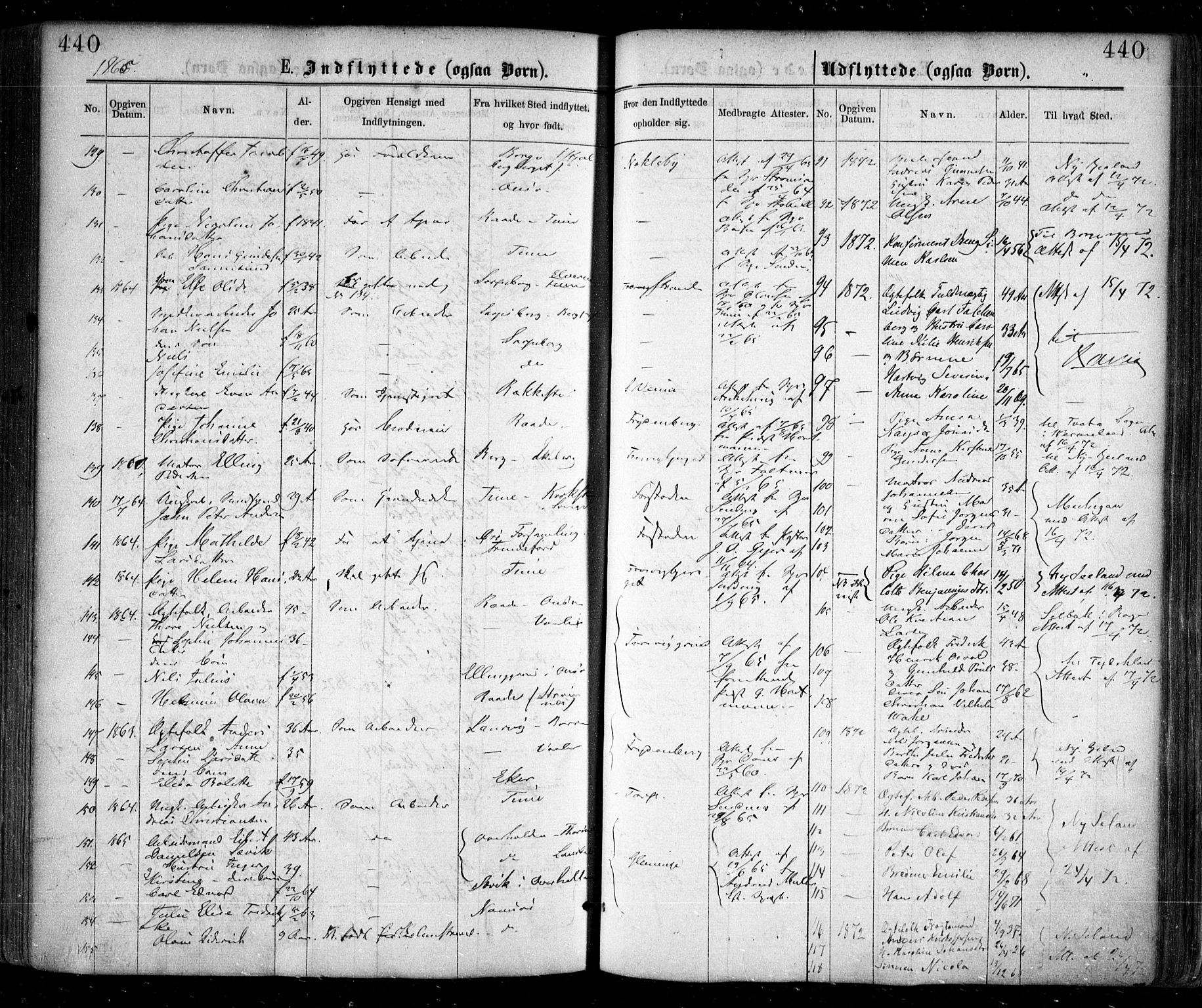 Glemmen prestekontor Kirkebøker, SAO/A-10908/F/Fa/L0008: Parish register (official) no. 8, 1862-1871, p. 440