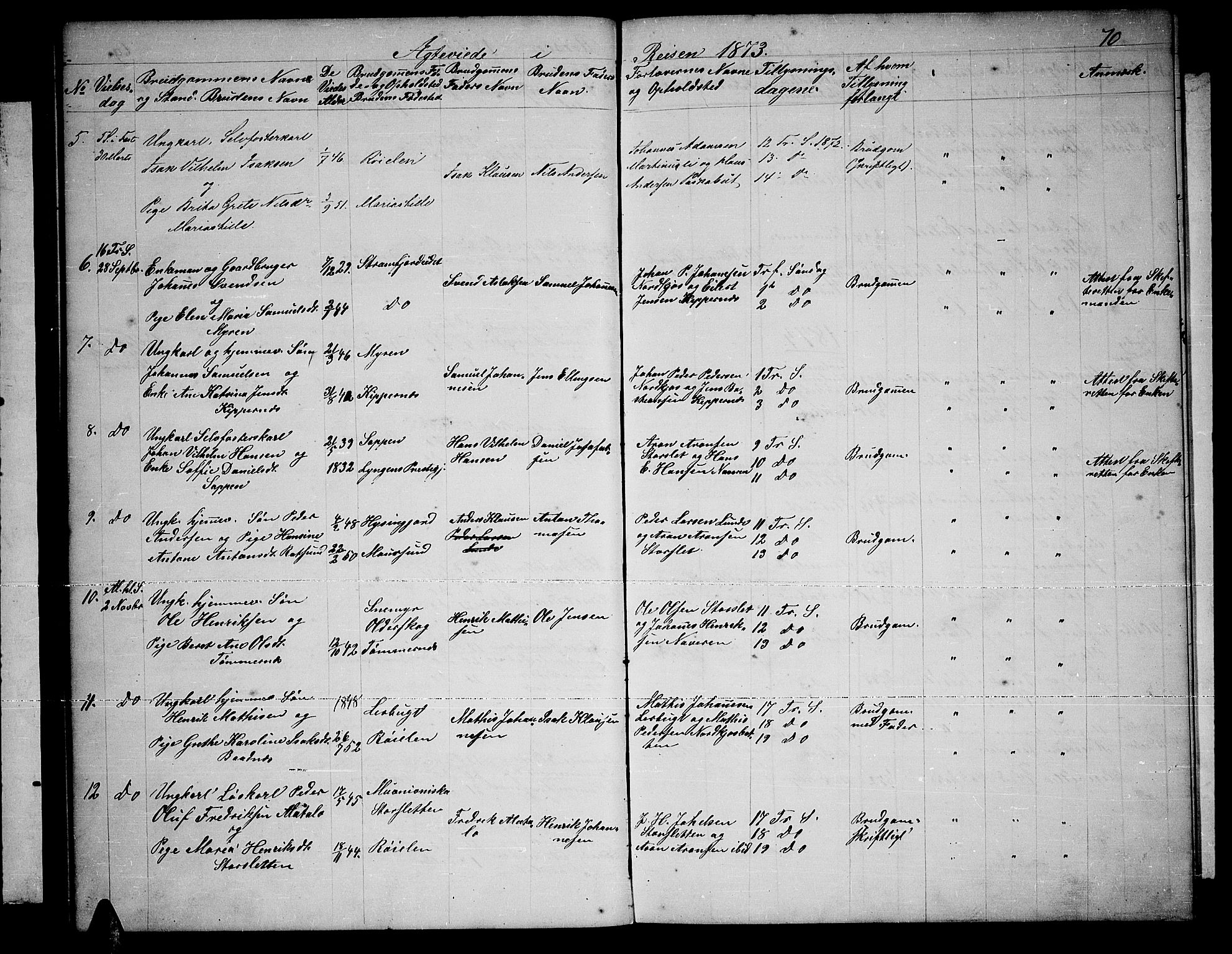 Skjervøy sokneprestkontor, AV/SATØ-S-1300/H/Ha/Hab/L0019klokker: Parish register (copy) no. 19, 1863-1877, p. 70