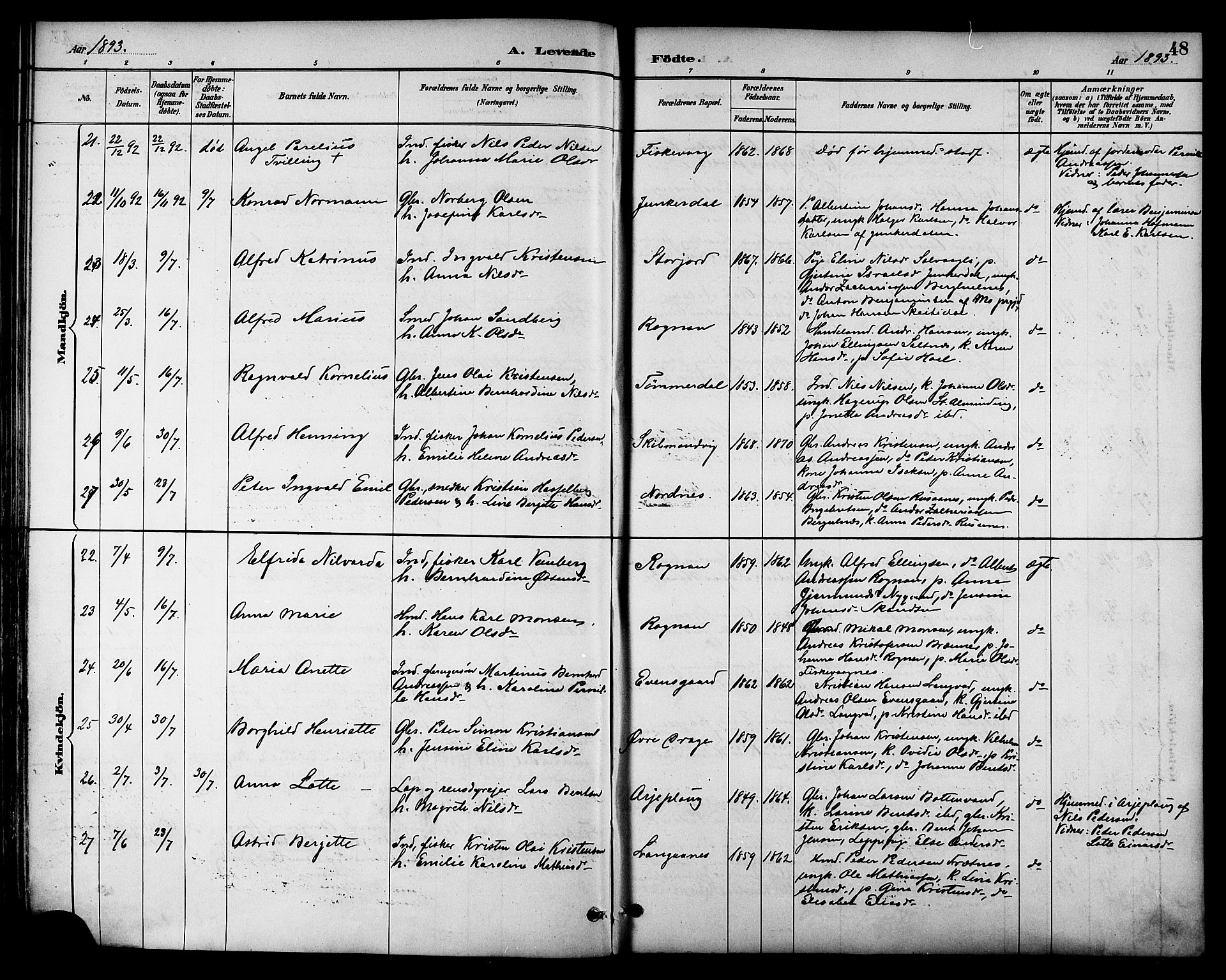 Ministerialprotokoller, klokkerbøker og fødselsregistre - Nordland, AV/SAT-A-1459/847/L0669: Parish register (official) no. 847A09, 1887-1901, p. 48