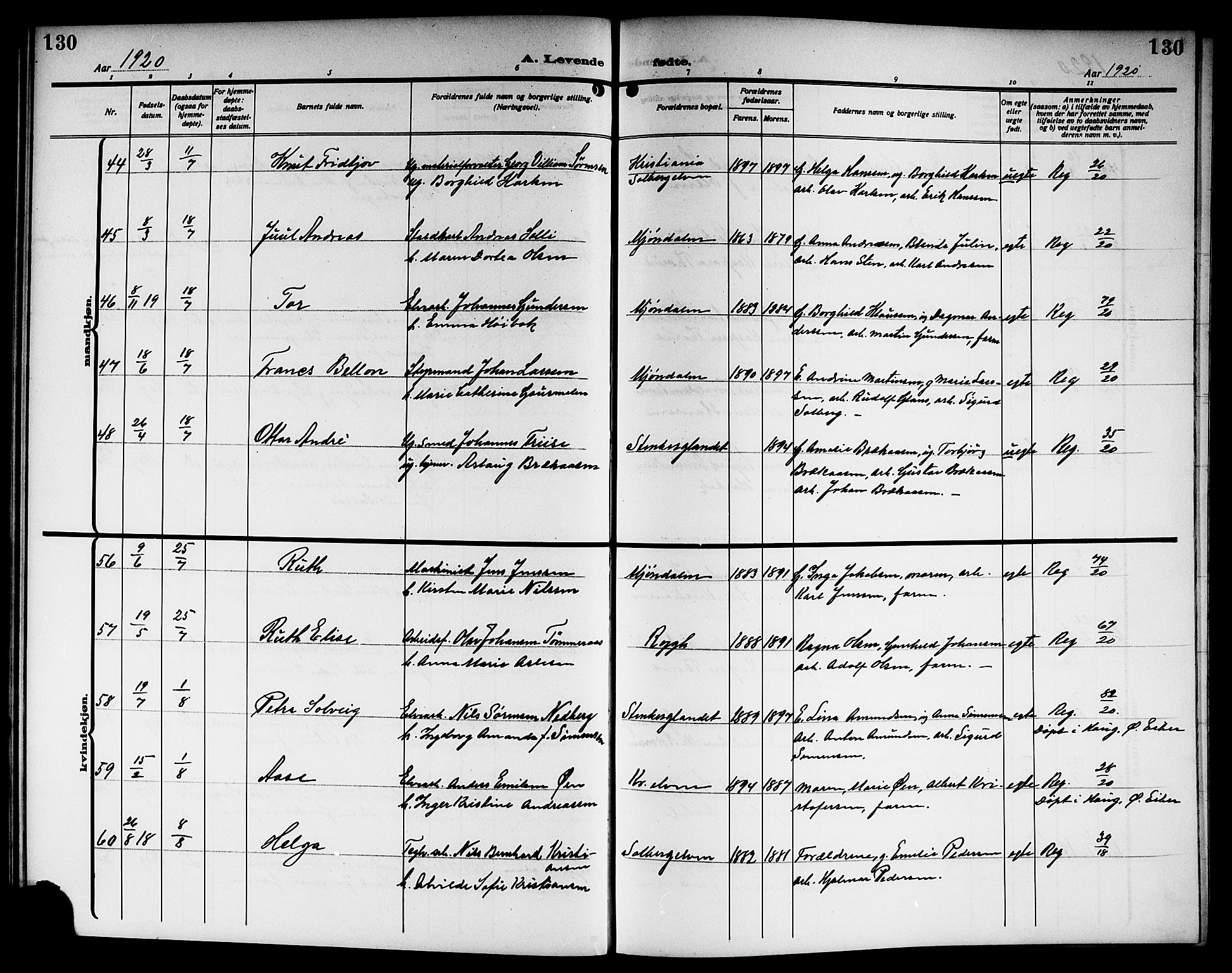 Nedre Eiker kirkebøker, AV/SAKO-A-612/G/Ga/L0005: Parish register (copy) no. 5, 1913-1921, p. 130