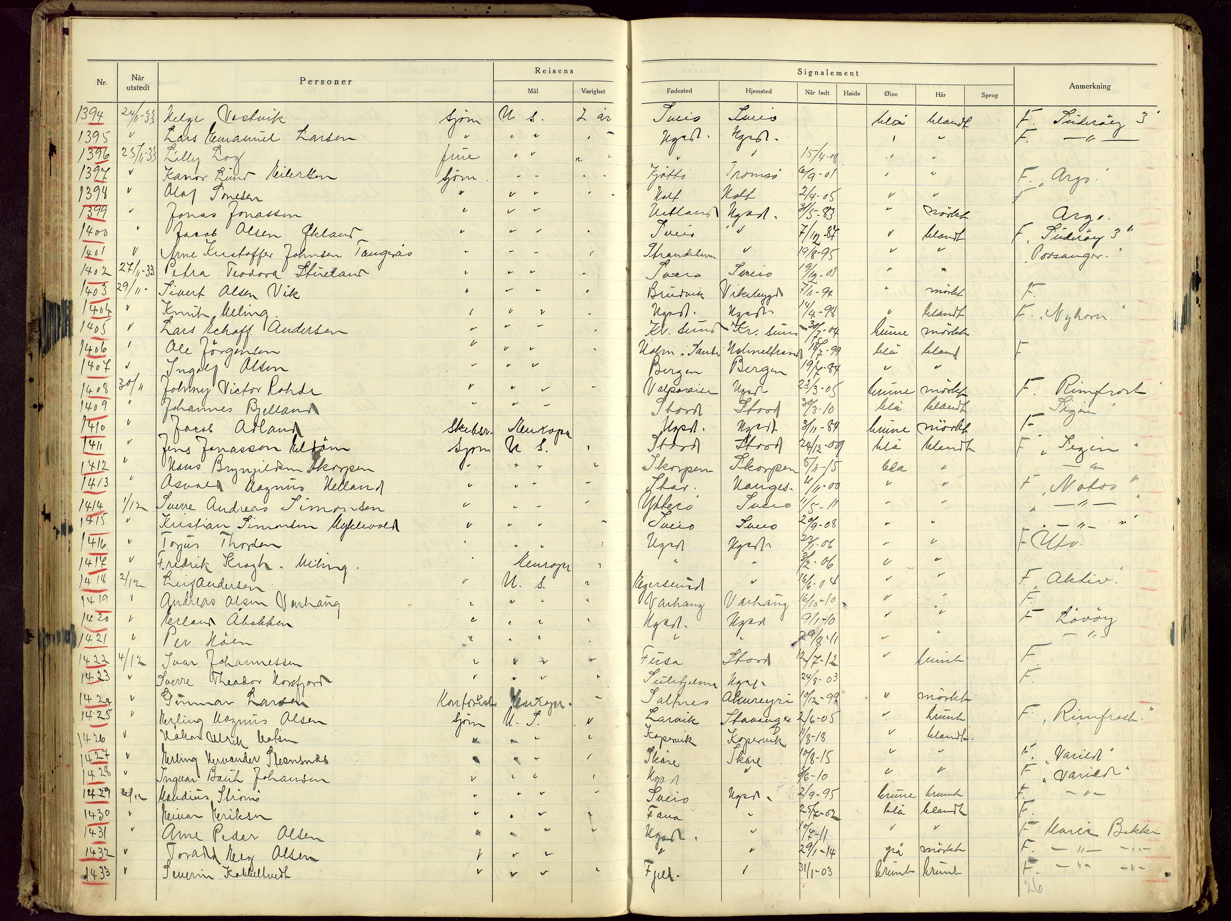 Haugesund politikammer, AV/SAST-A-100440/K/L0005: Passprotokoll 23/12-34-24/12-36, 1934-1936, p. 70