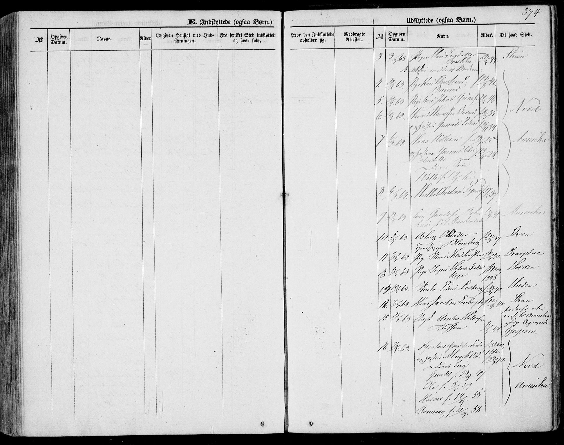 Bø kirkebøker, SAKO/A-257/F/Fa/L0009: Parish register (official) no. 9, 1862-1879, p. 374