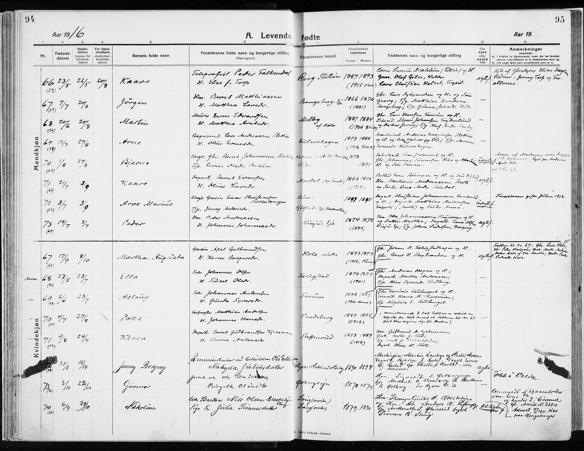 Ringsaker prestekontor, AV/SAH-PREST-014/K/Ka/L0020: Parish register (official) no. 20, 1913-1922, p. 94-95