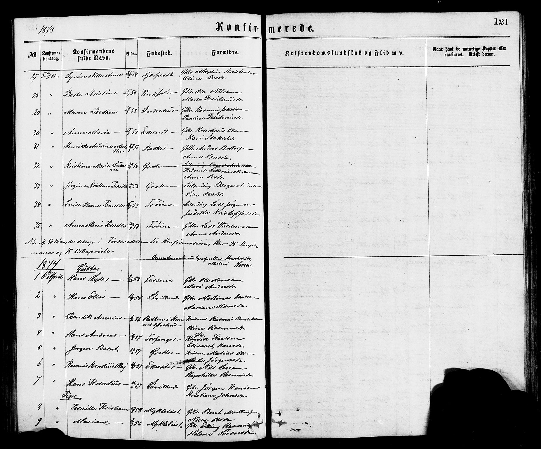 Bremanger sokneprestembete, SAB/A-82201/H/Hab/Haba/L0002: Parish register (copy) no. A 2, 1866-1889, p. 121