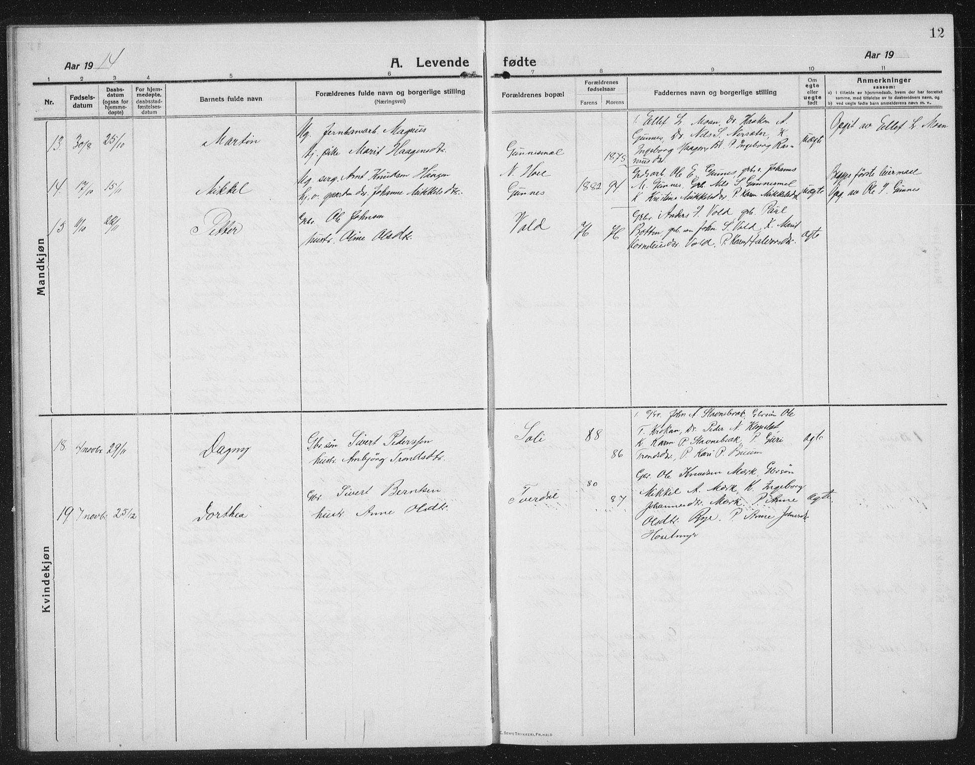Ministerialprotokoller, klokkerbøker og fødselsregistre - Sør-Trøndelag, SAT/A-1456/674/L0877: Parish register (copy) no. 674C04, 1913-1940, p. 12