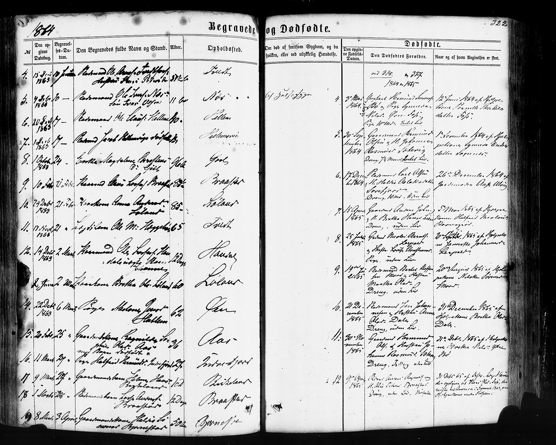 Hyllestad sokneprestembete, SAB/A-80401: Parish register (official) no. A 1, 1861-1886, p. 322
