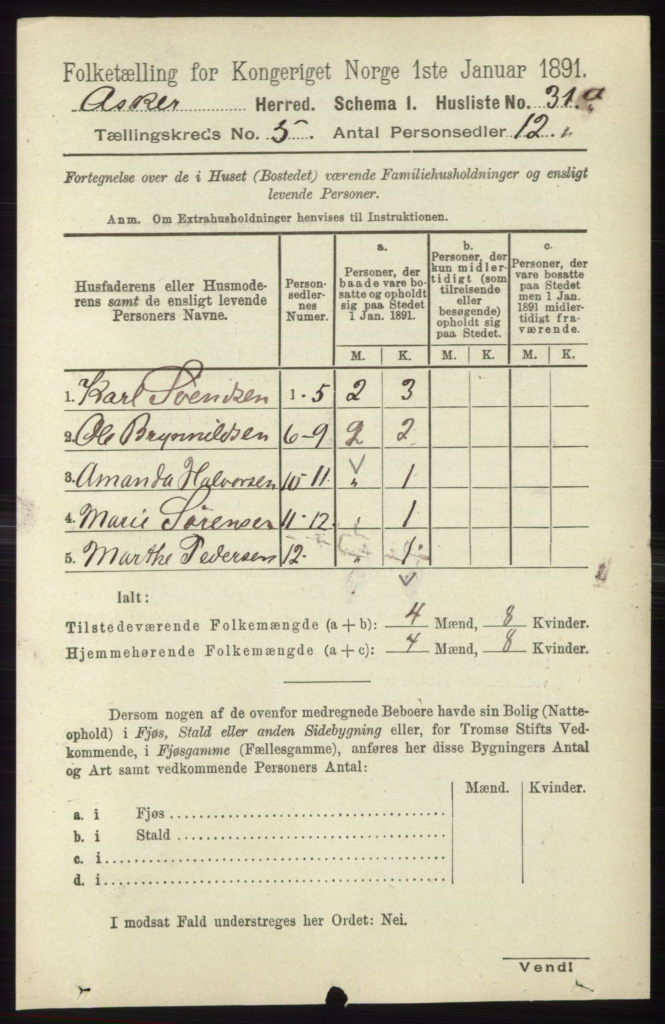 RA, 1891 census for 0220 Asker, 1891, p. 3664