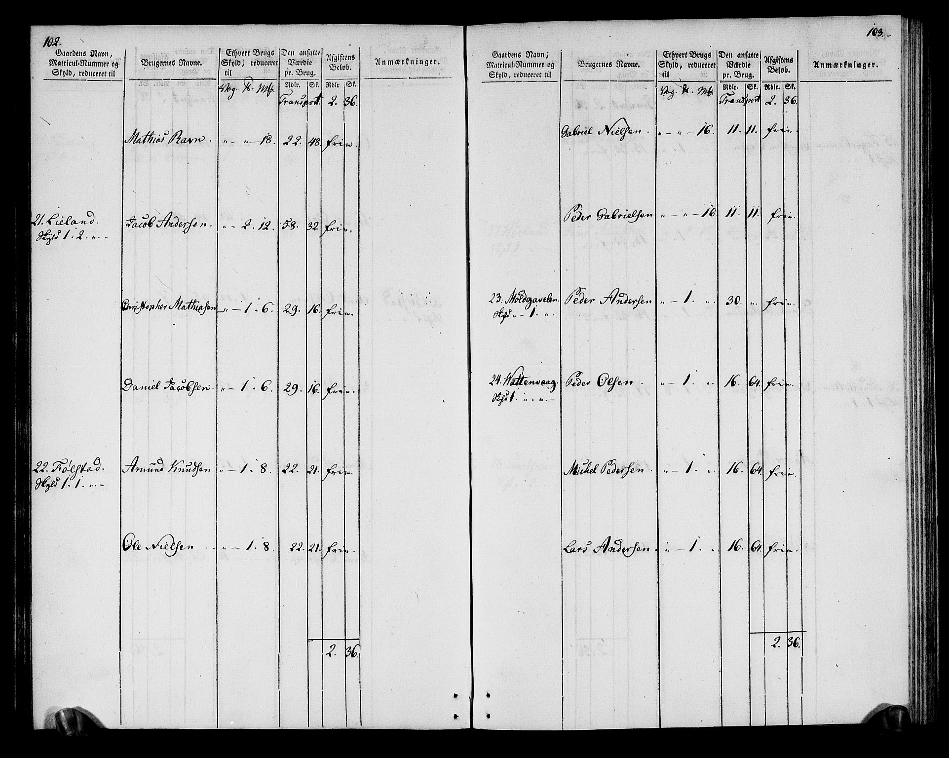 Rentekammeret inntil 1814, Realistisk ordnet avdeling, AV/RA-EA-4070/N/Ne/Nea/L0164: Vesterålen, Andenes og Lofoten fogderi. Oppebørselsregister, 1803, p. 54