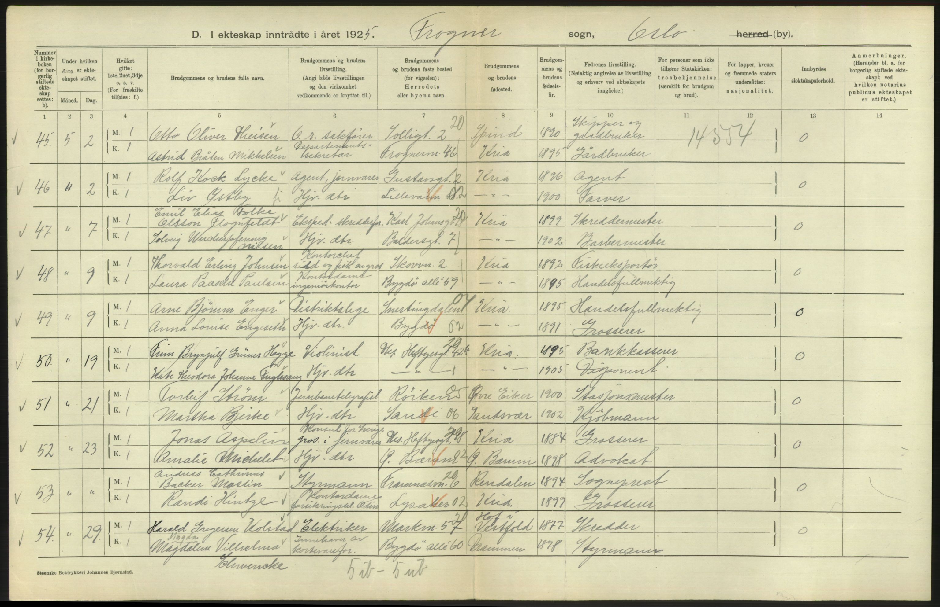 Statistisk sentralbyrå, Sosiodemografiske emner, Befolkning, RA/S-2228/D/Df/Dfc/Dfce/L0008: Oslo: Gifte, 1925, p. 202